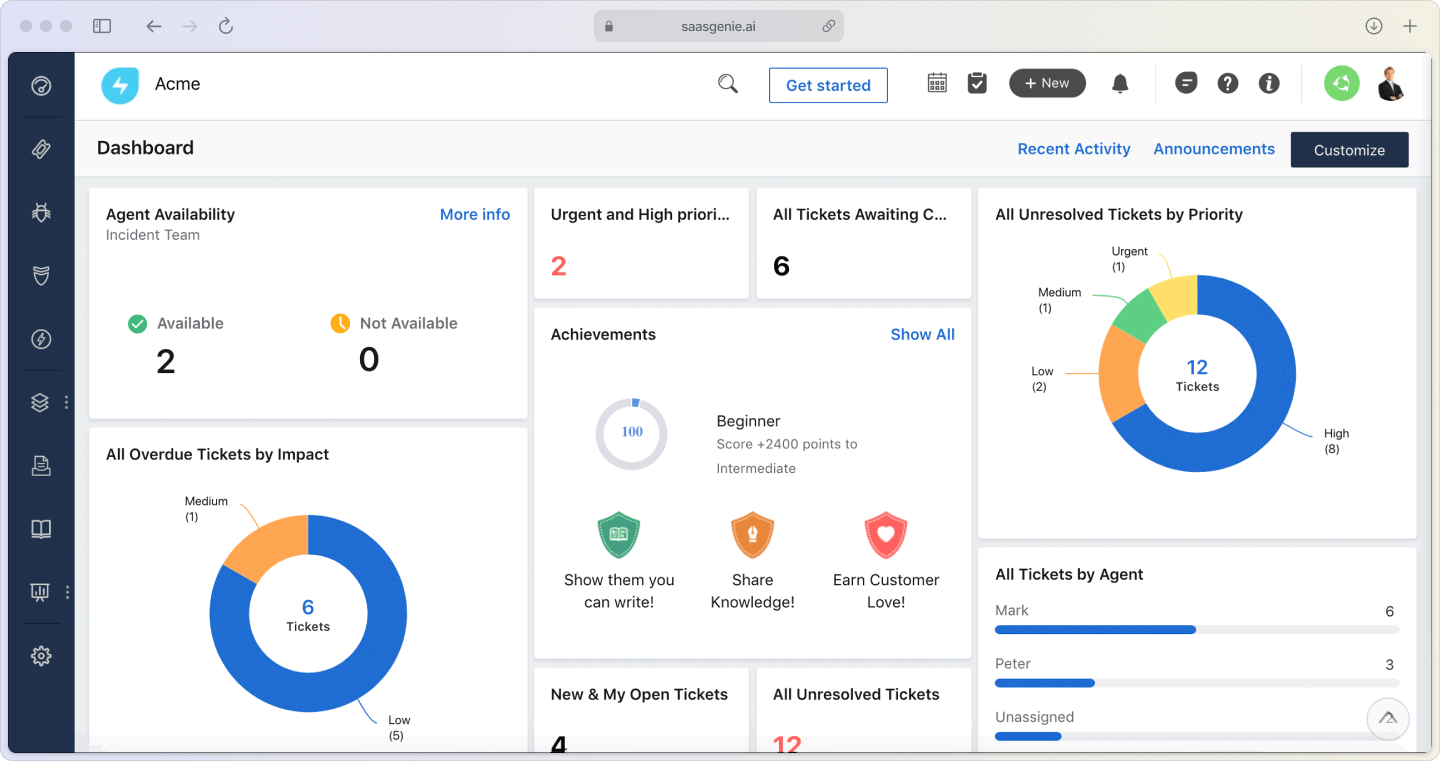 AI-powered predictive analytics dashboard showing actionable insights including incident trends, capacity warnings, and drill-down analysis capabilities