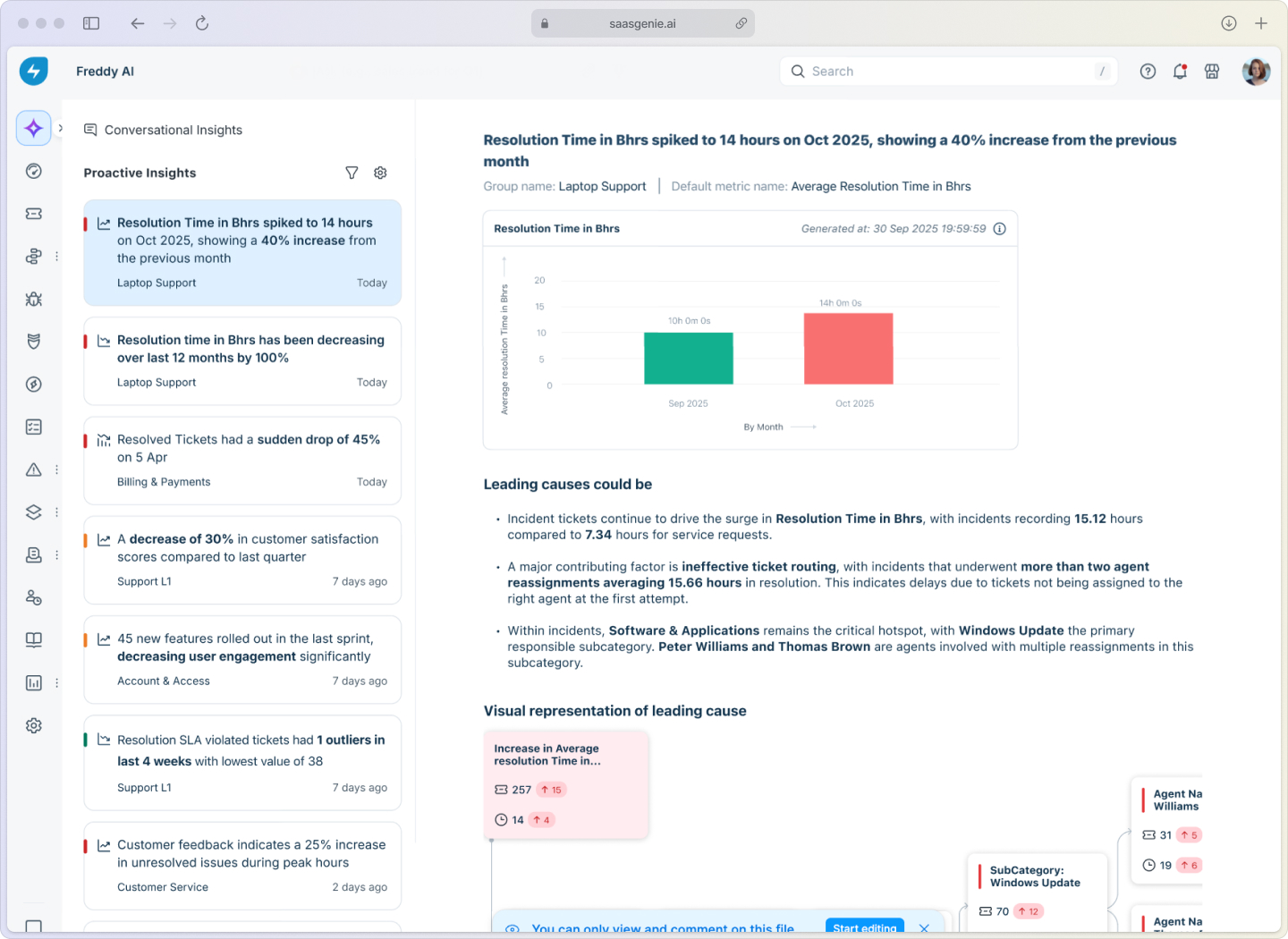 Freshservice Freddy AI dashboard displaying intelligent problem detection, incident grouping, and solution recommendations.