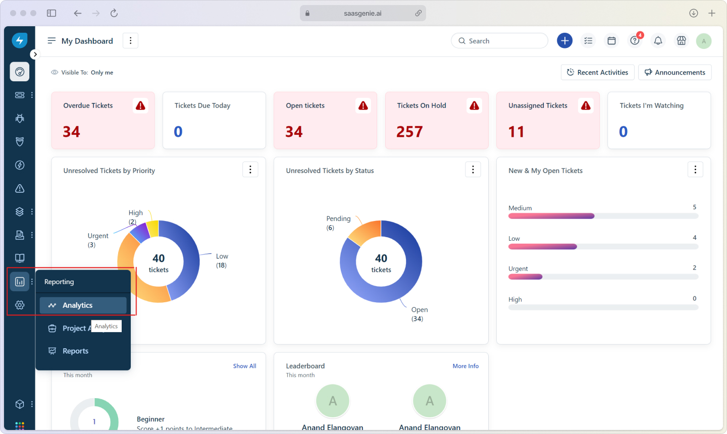 Service request management analytics dashboard displaying request volumes, fulfillment times, satisfaction scores, and trend analysis.