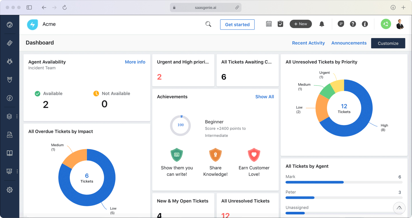 Freshservice SLA management dashboard displaying request timelines and escalation status.