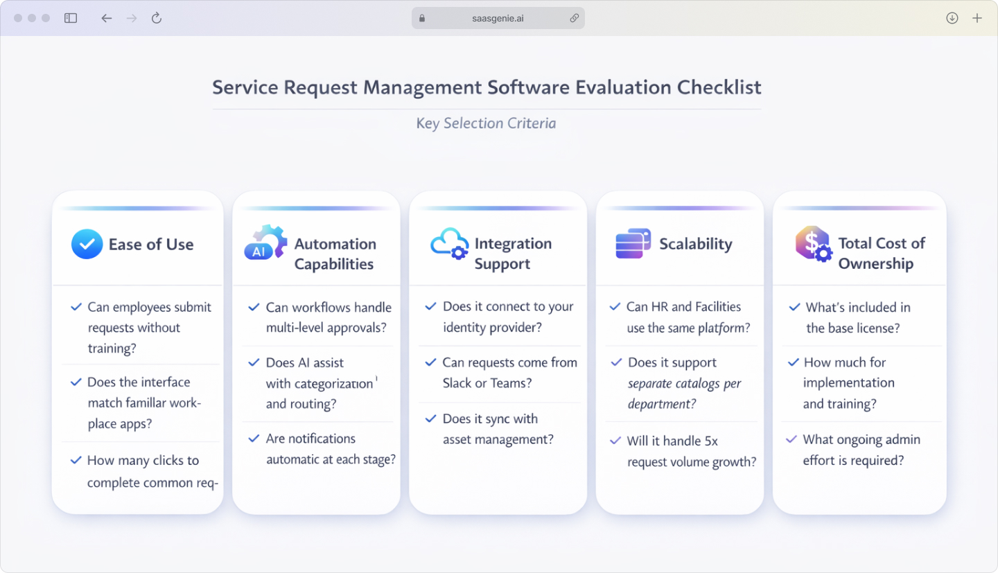 Service request management software evaluation checklist with key selection criteria