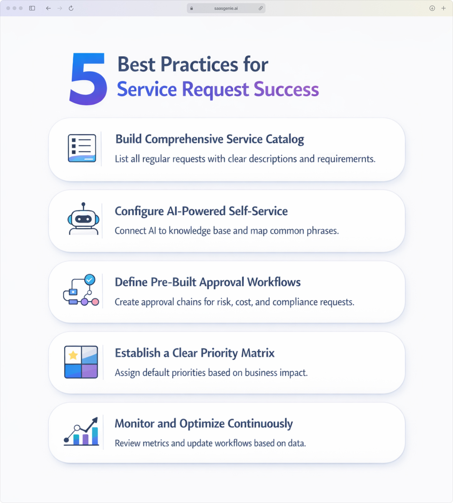 Five best practices for managing ITIL service requests in Atomicwork.