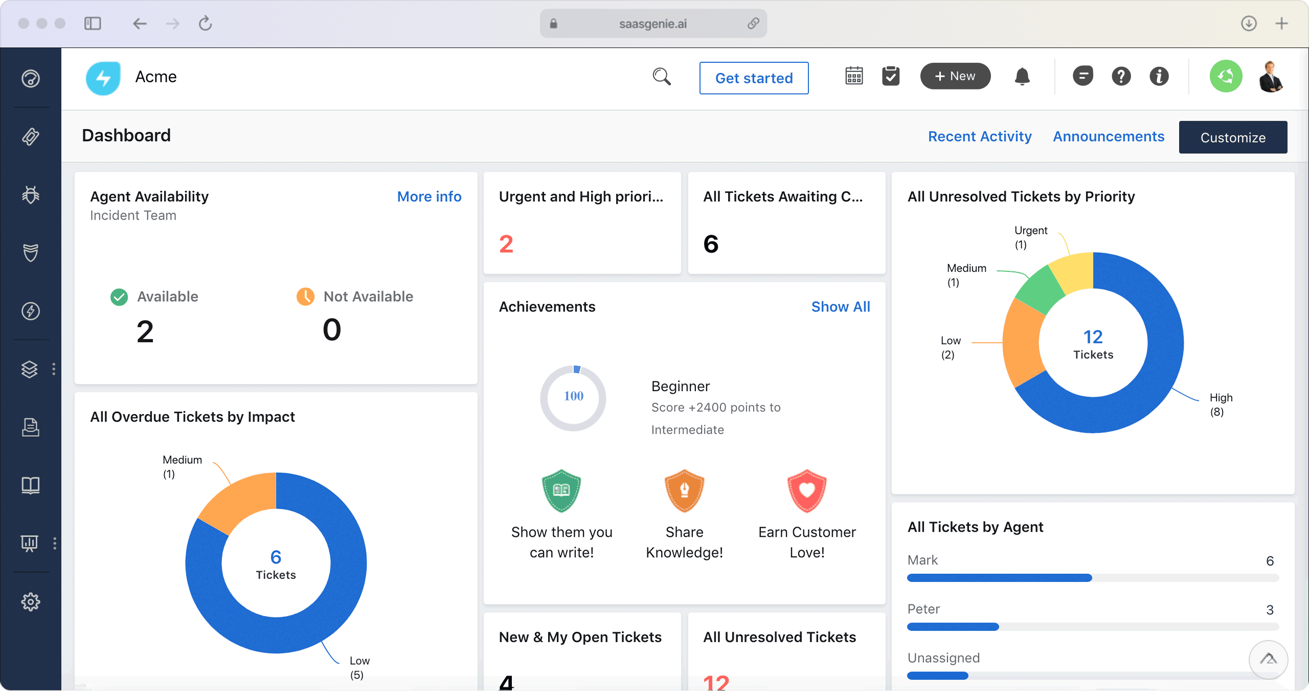 SaaS management success metrics dashboard showing license utilization at 78%, spend reduction of 23%, and 45 shadow IT applications remediated.-