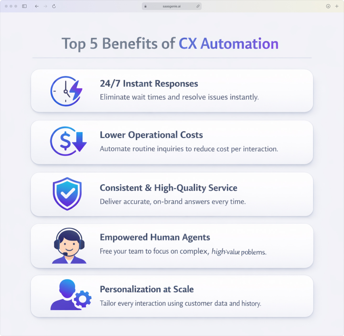 An infographic summarizing the five main benefits of customer experience automation: instant responses, lower costs, consistent service, personalization, and empowered agents.