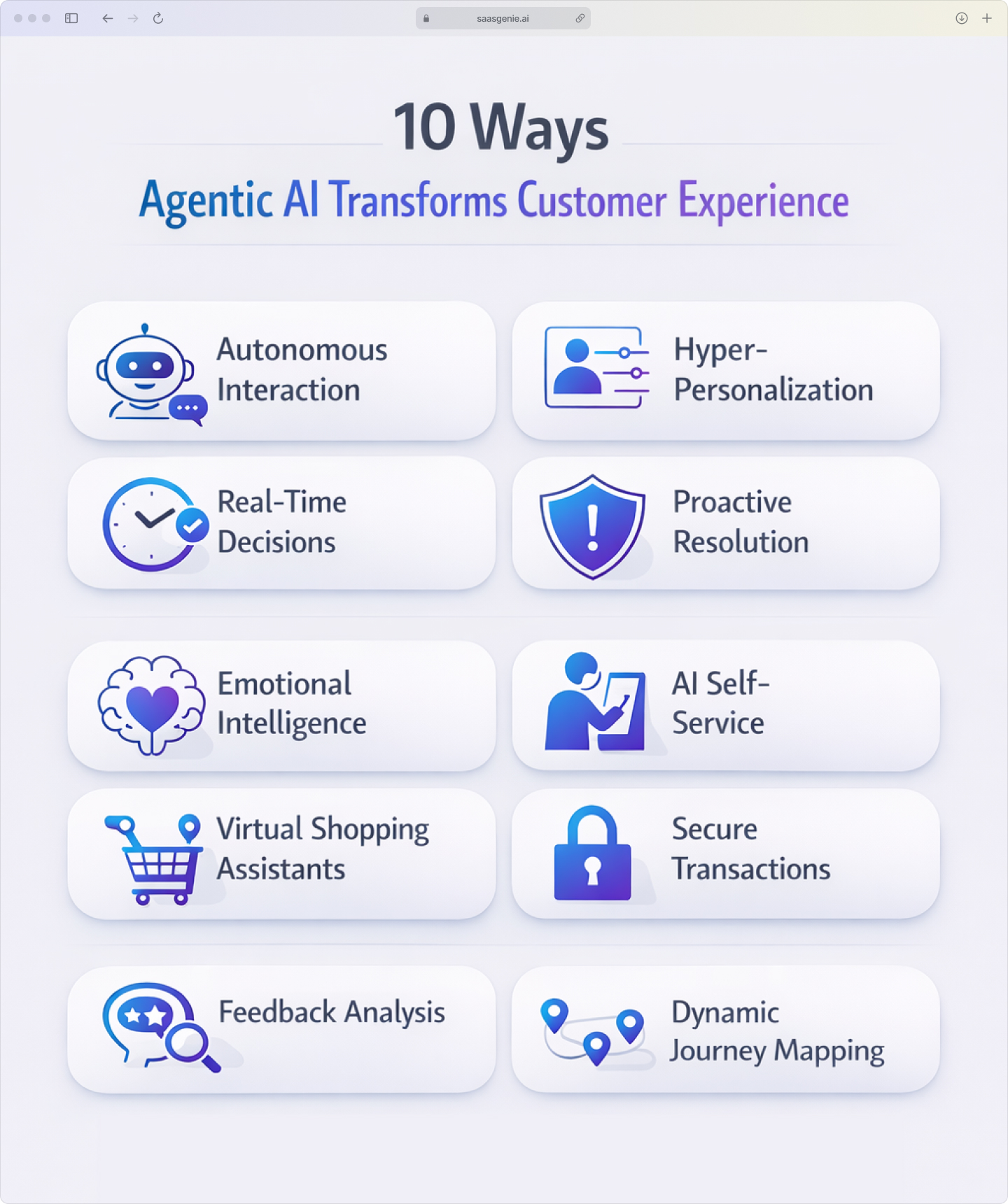An infographic summarizing the 10 ways agentic AI improves customer experience, including autonomous interaction, hyper-personalization, and proactive problem resolution.