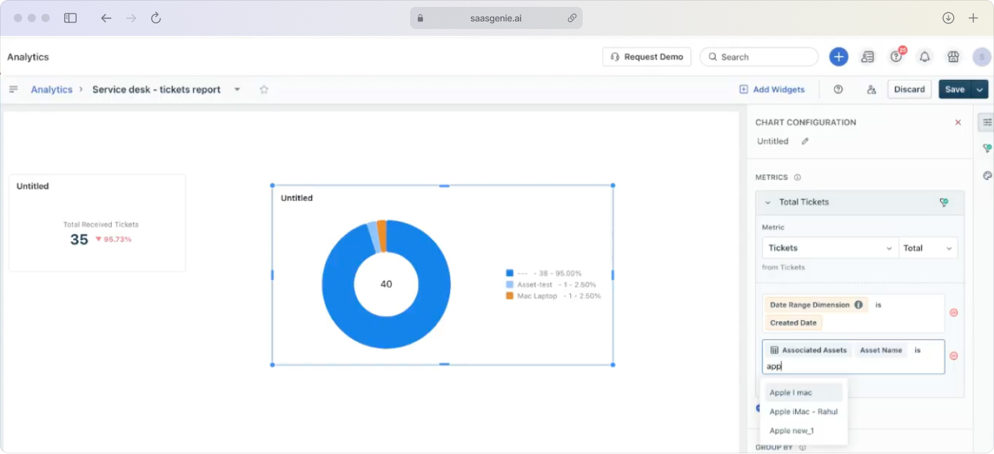 Freshservice knowledge base analytics dashboard displaying article views, upvotes, downvotes, and ticket linkage statistics.