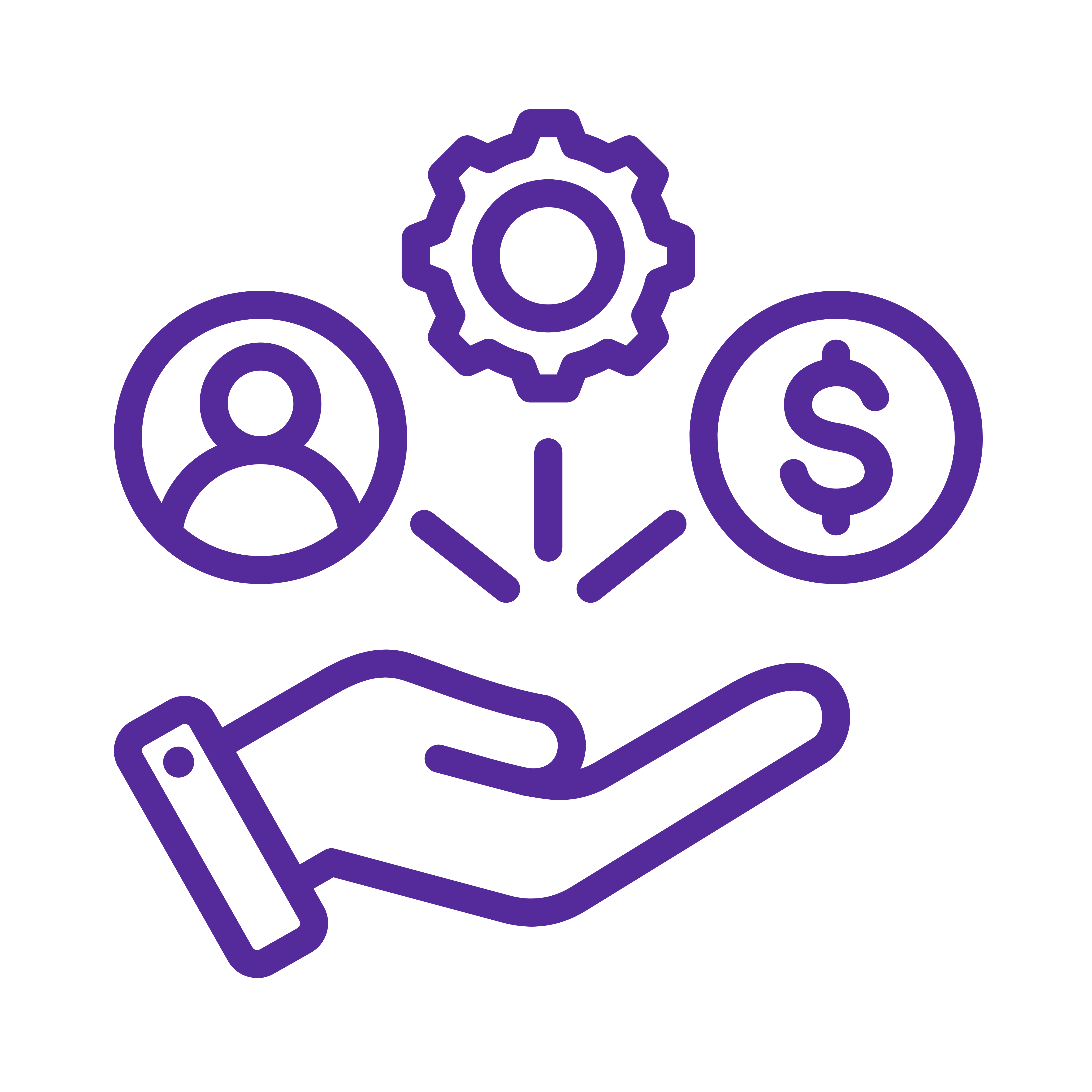 Dedicated Resources for clients