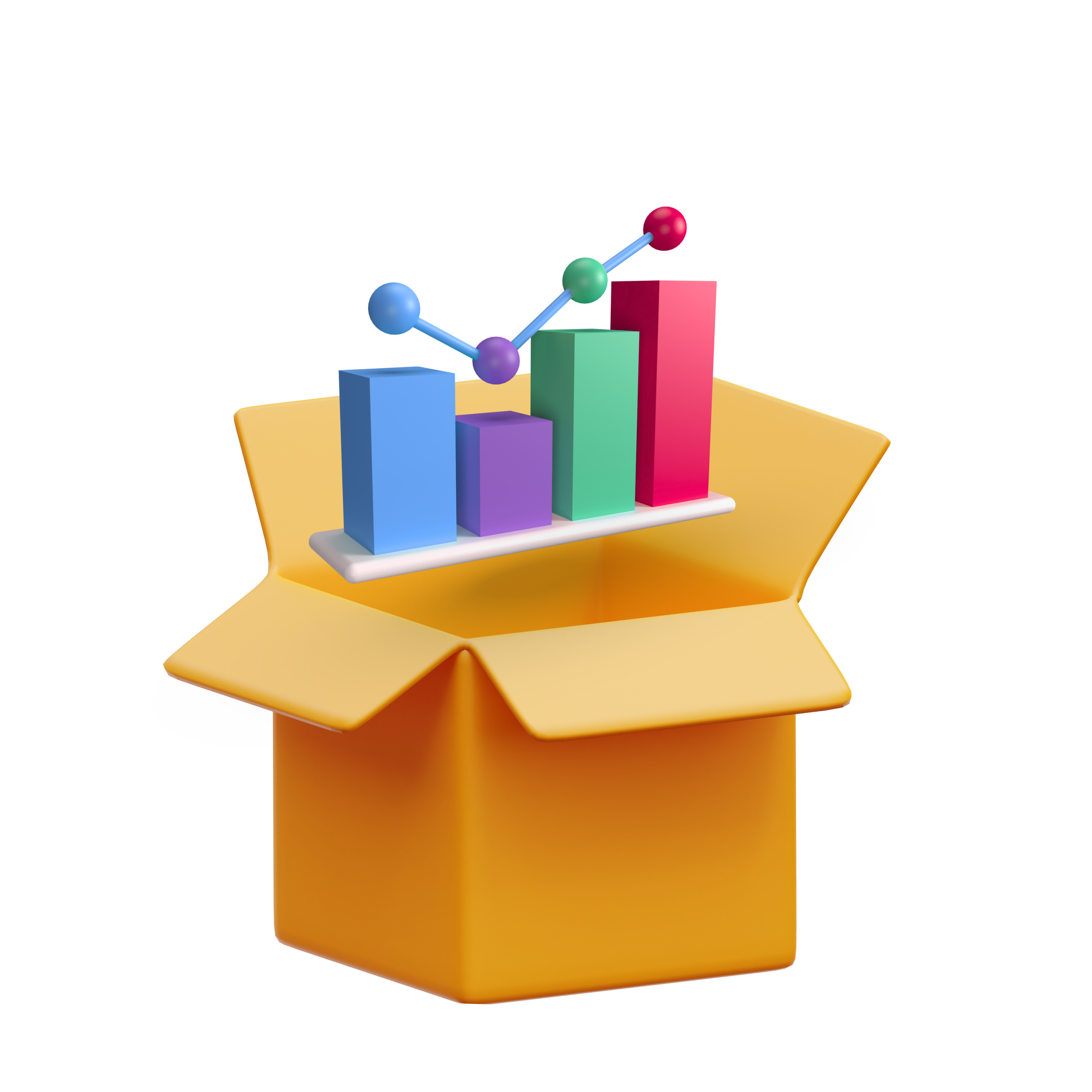 Growth Netsuite Support Plan