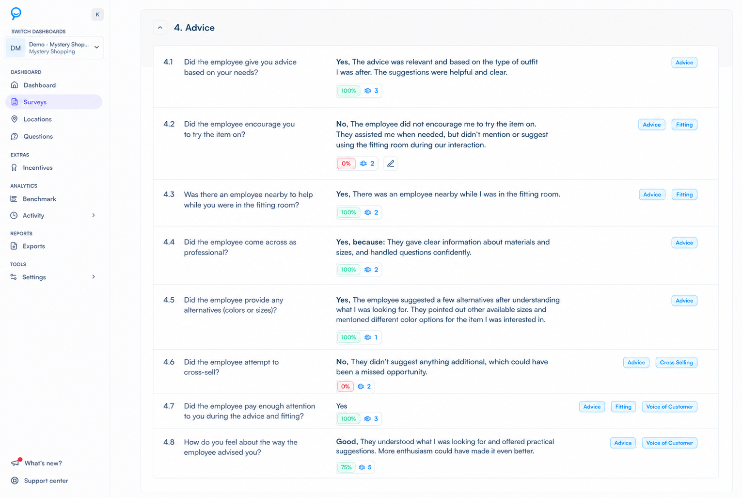 Qualitative feedback