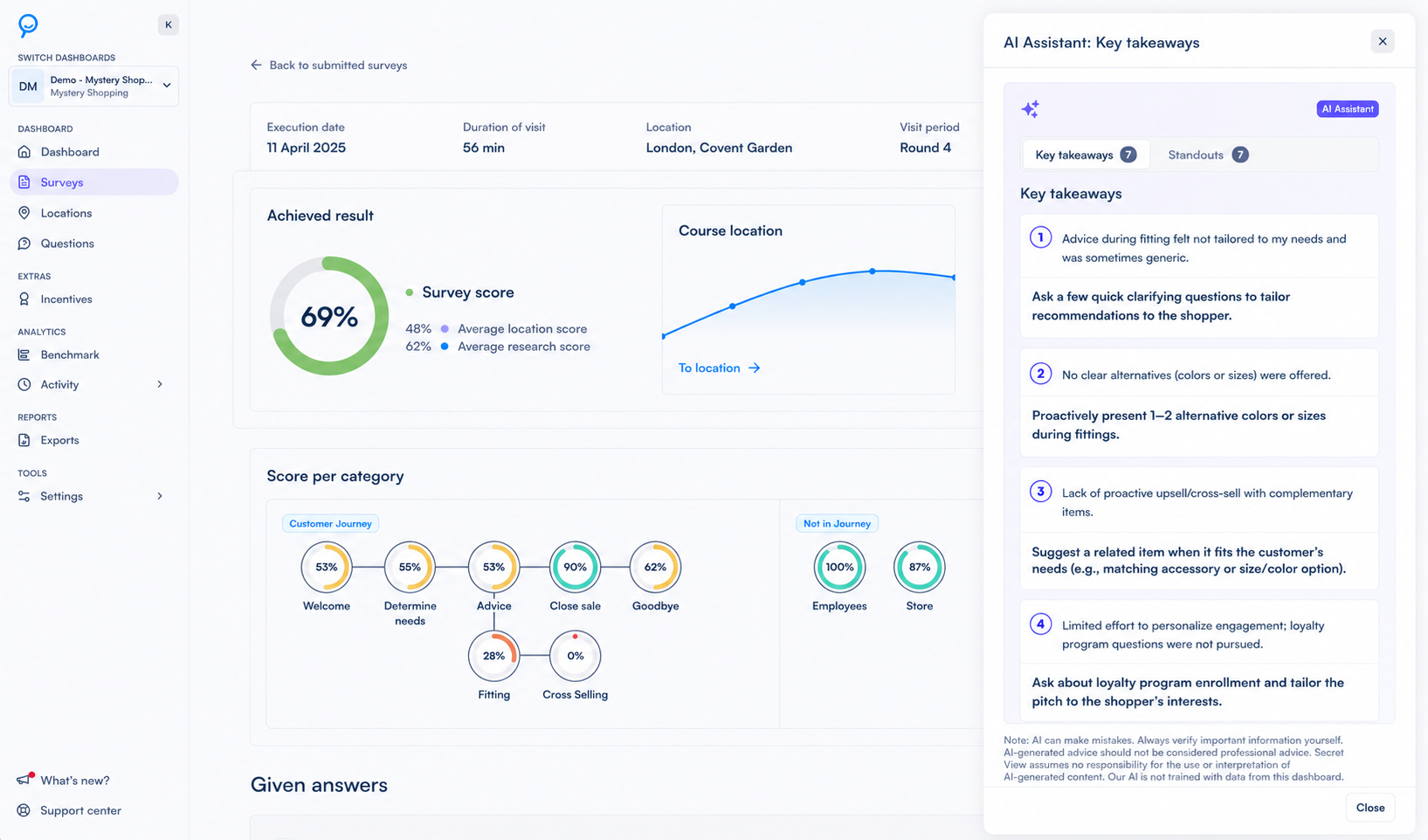 Actionable insights with AI