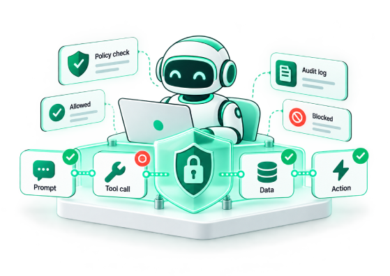 AI agent at a laptop with a policy shield checking each step from prompt to tool call to data to action