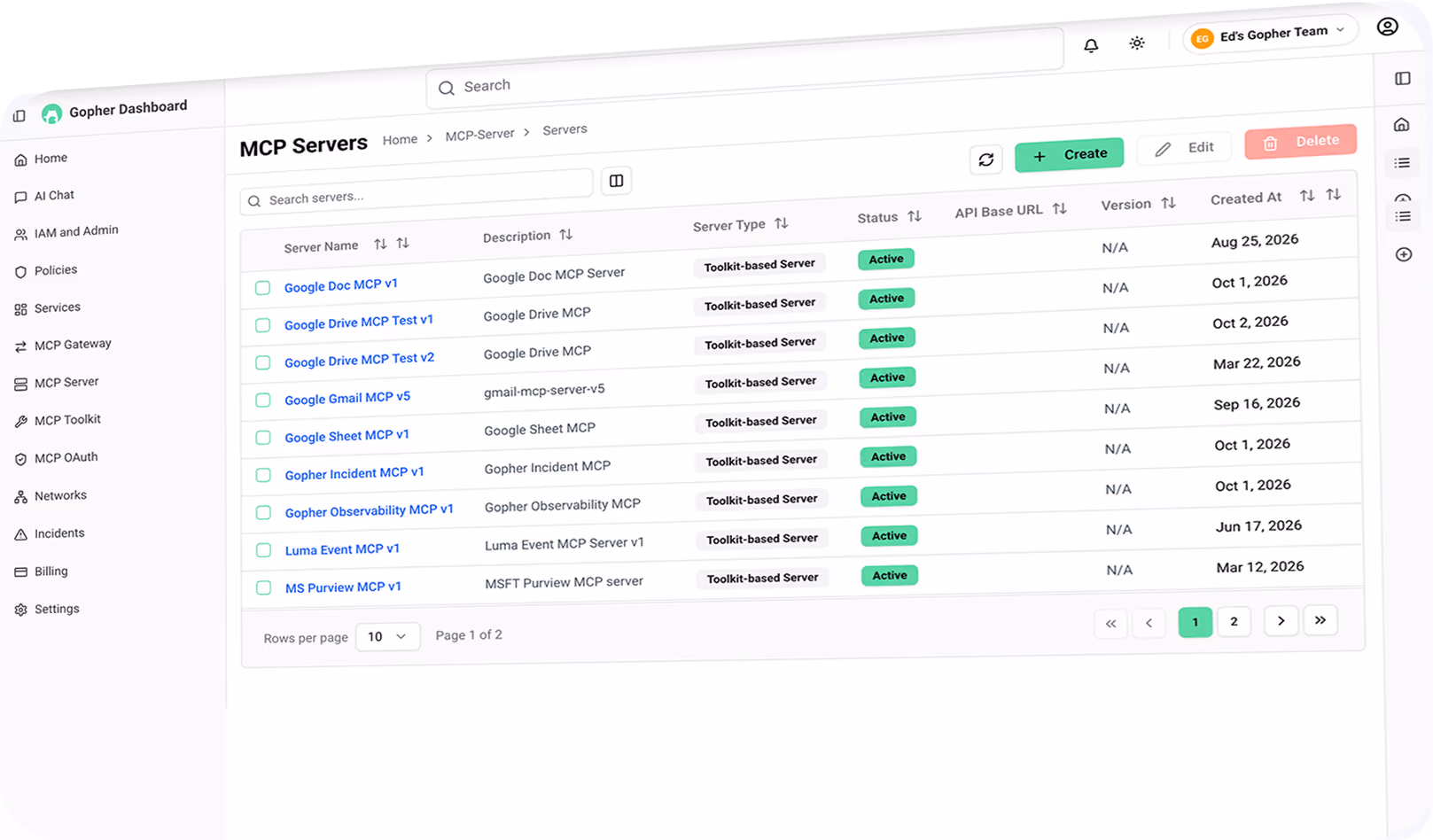 Gopher dashboard: MCP servers