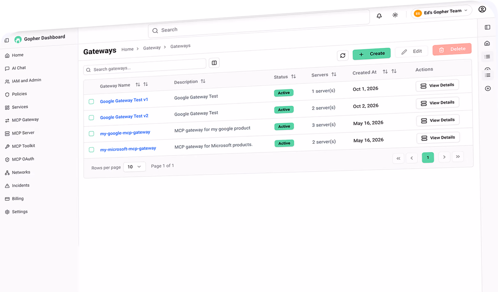 Gopher dashboard: MCP gateways