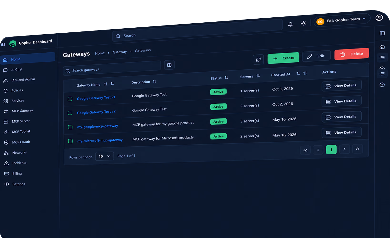 Gopher dashboard: MCP gateways