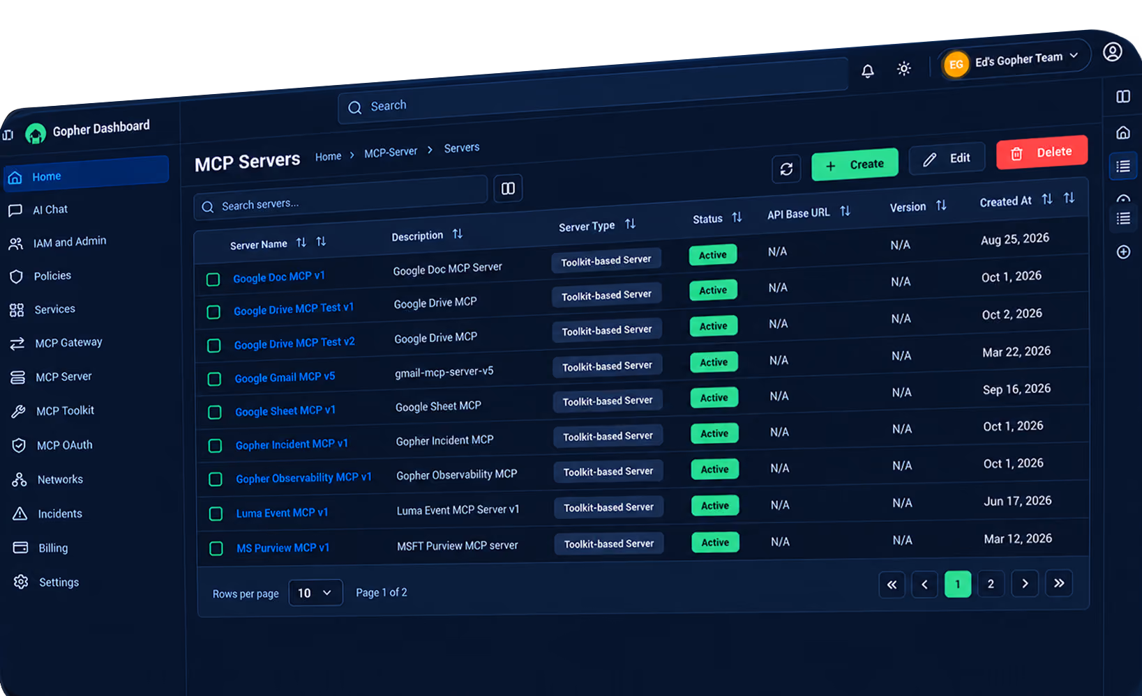 Gopher dashboard: MCP servers