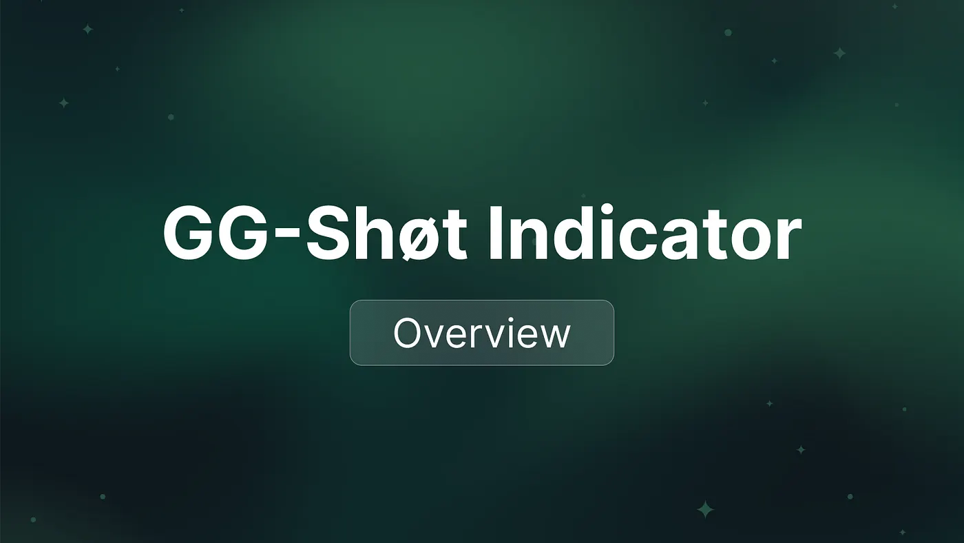 GG-Shøt Indicator overview