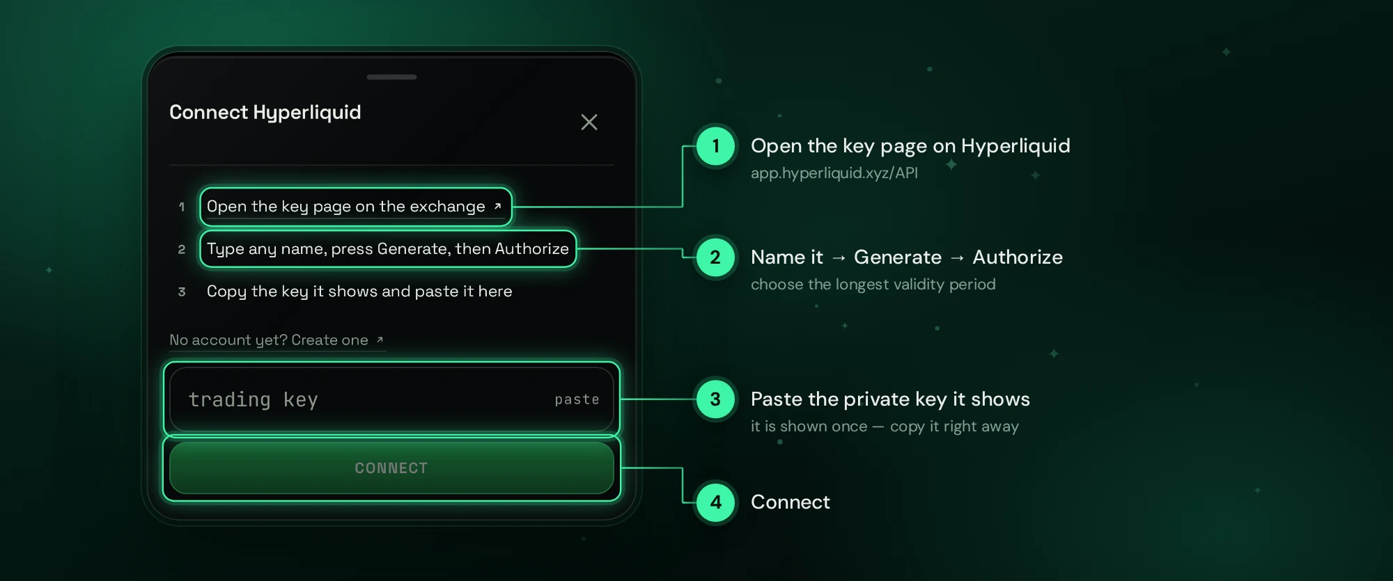 Hyperliquid connection: generate and authorize an API key on the exchange, paste it and connect