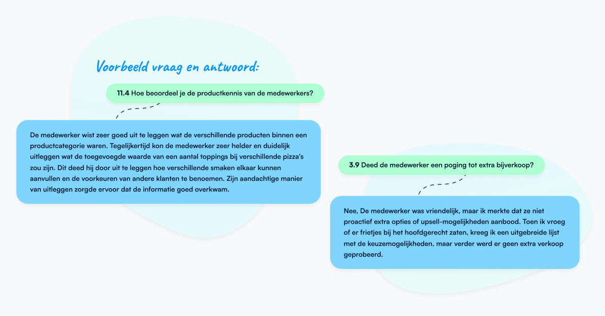 Mystery shopping in de horeca vraag en antwoord