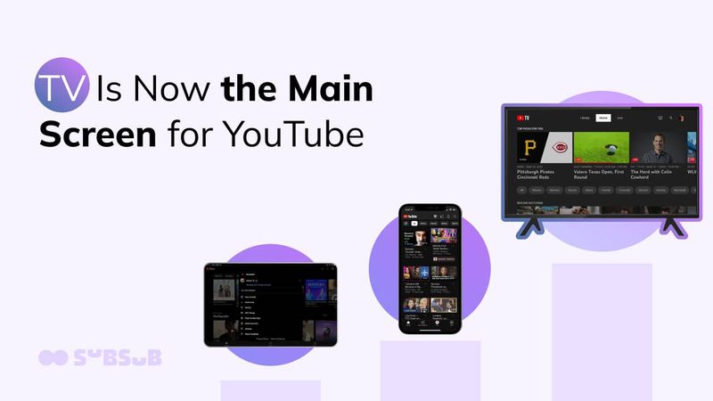 Main Screen Examples TV Is Now the Main Screen for YouTube — What This Means for Creators