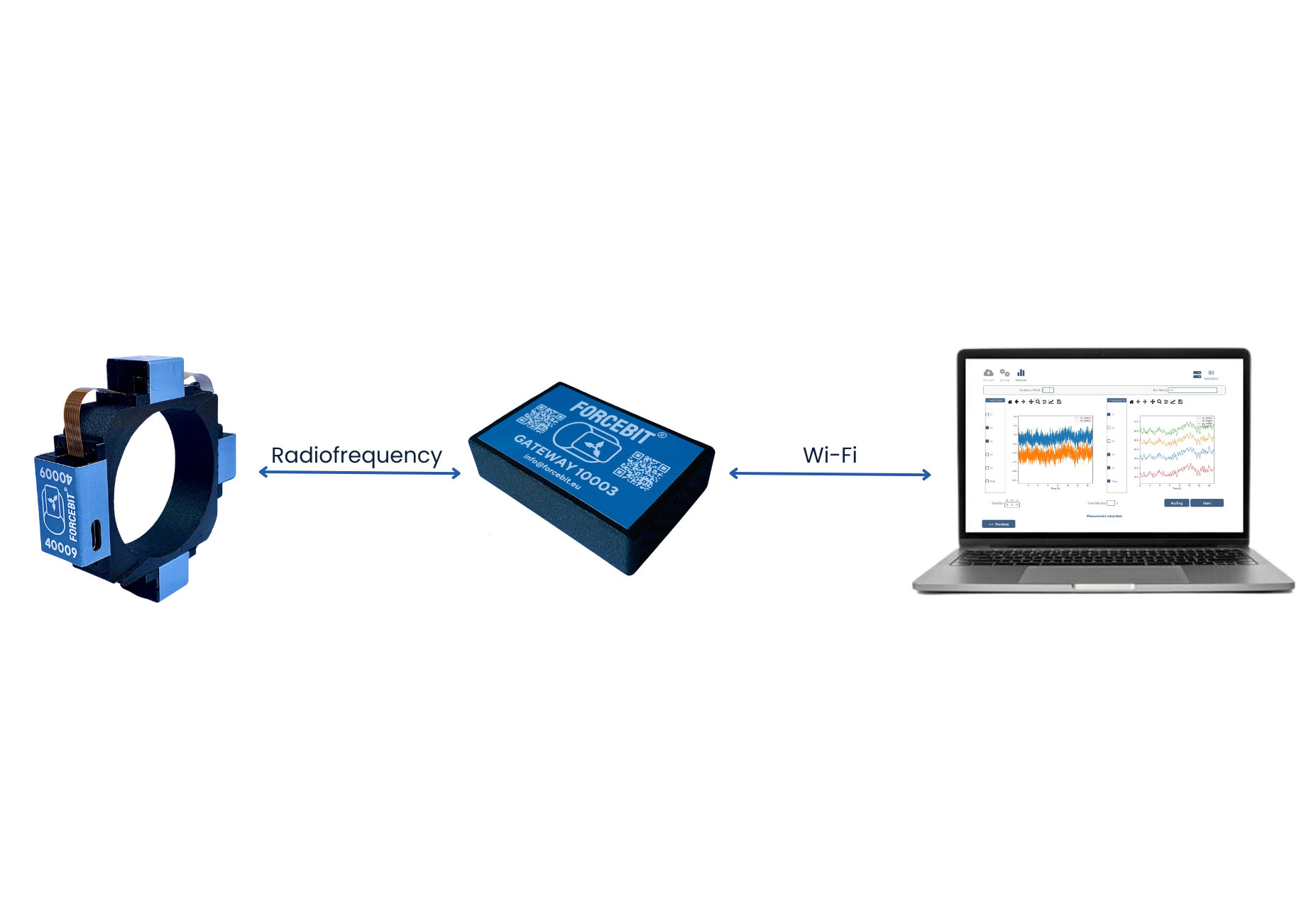 wireless sensors for dynamic vibration measurements and torque measurements