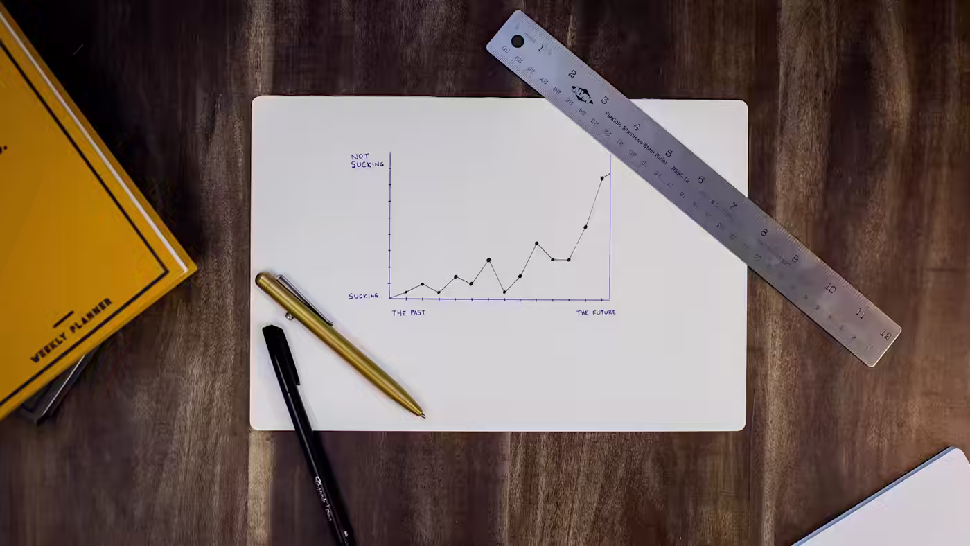 An analyst precisely linking time, quality and production in a workshop