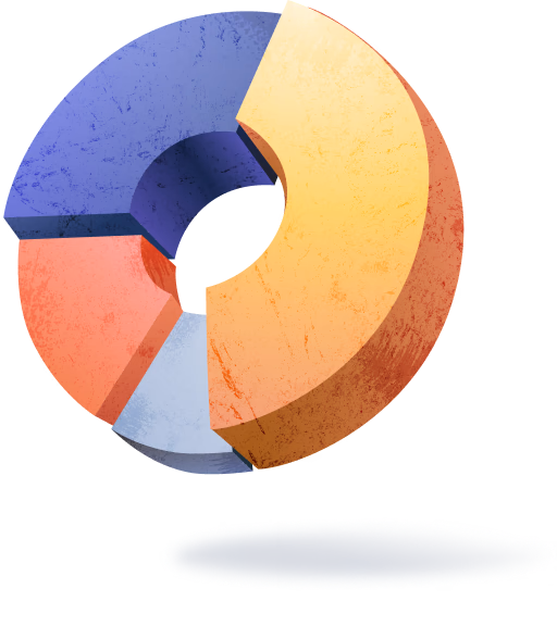 Colorful 3D segmented ring chart with blue, yellow, orange, red, and brown sections
