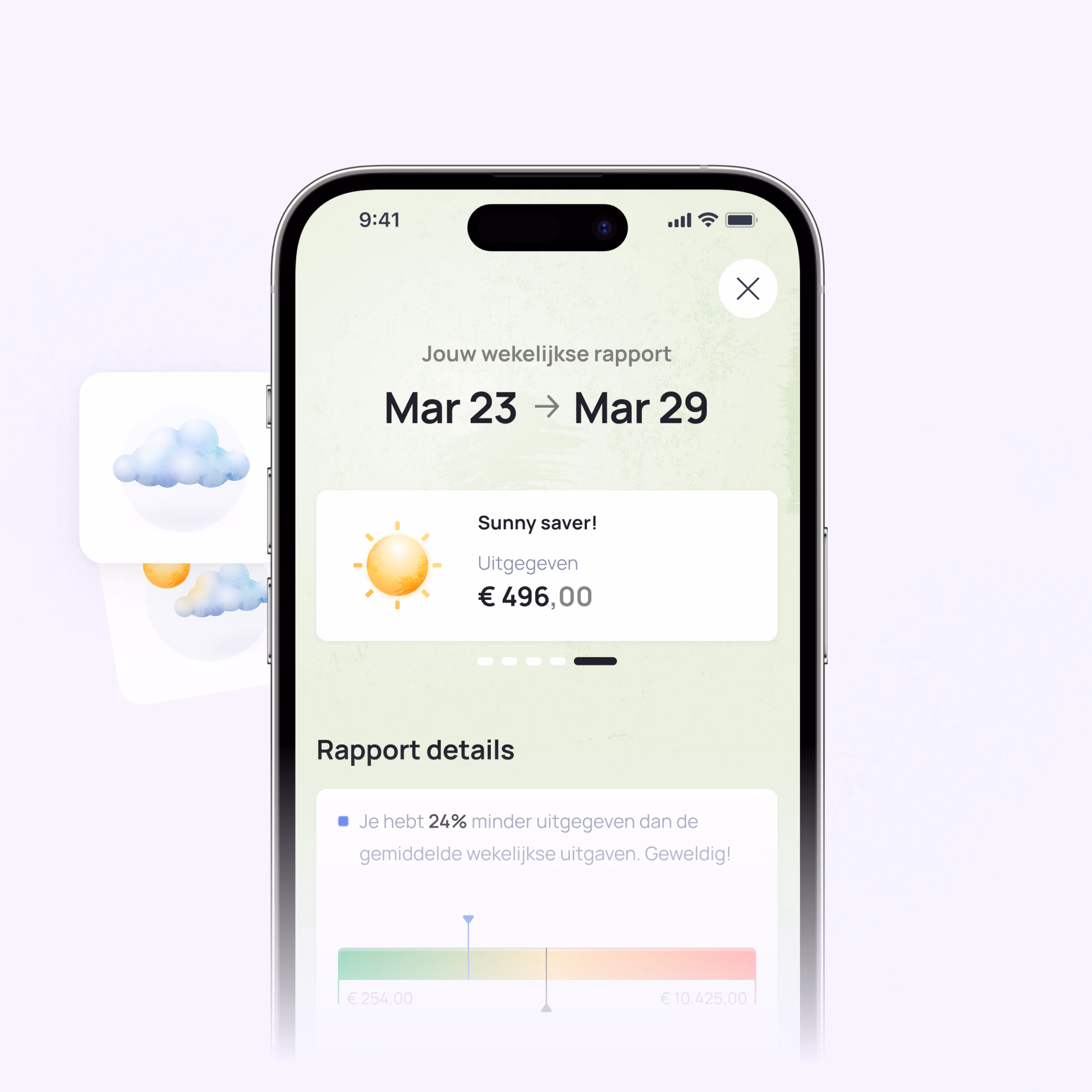 iPhone displaying weekly weather report for Mar 23-29 with sunny forecast and ā¬496.00 savings breakdown