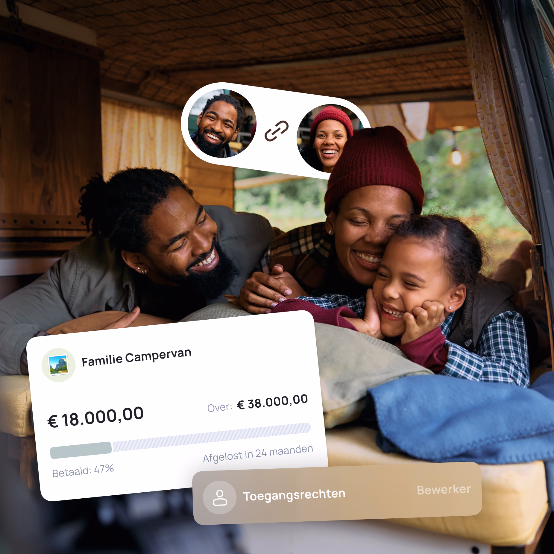 Family in campervan with fundraising overlay showing ā¬18,000 raised toward ā¬38,000 goal for "Familie Campervan