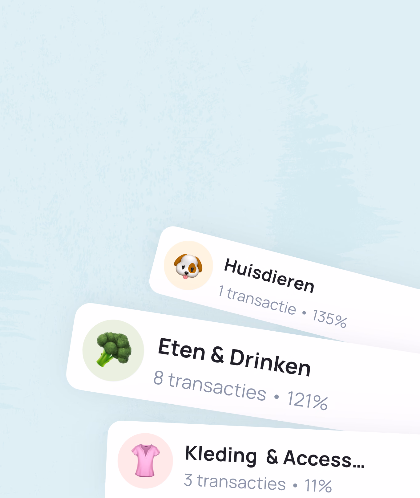 Three spending category cards showing Huisdieren (1 transaction, 155%), Eten & Drinken (8 transactions, 121%), and Kleding & Access (3 transactions, 11%)