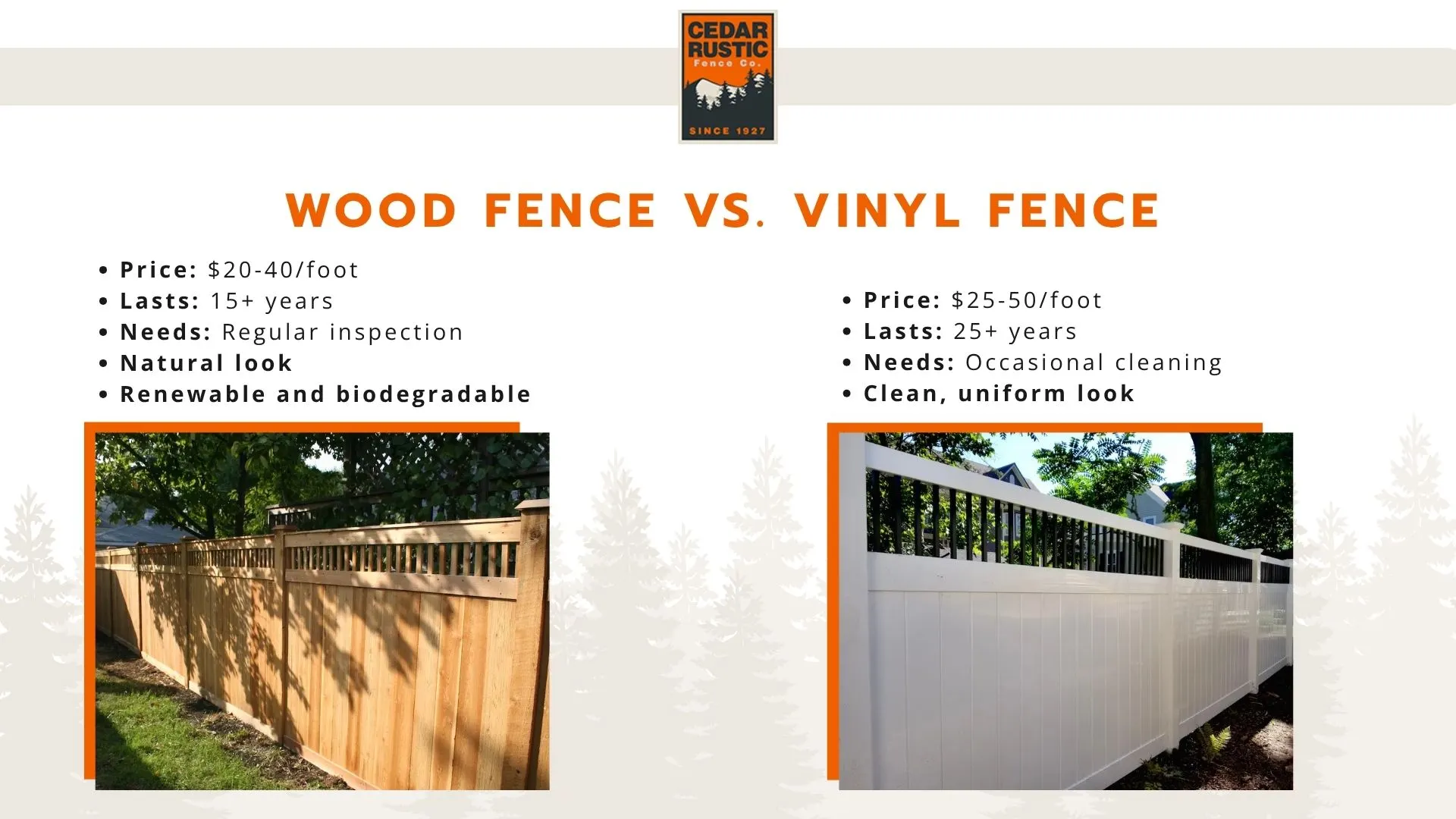 Wood versus Vinyl Fence Comparison