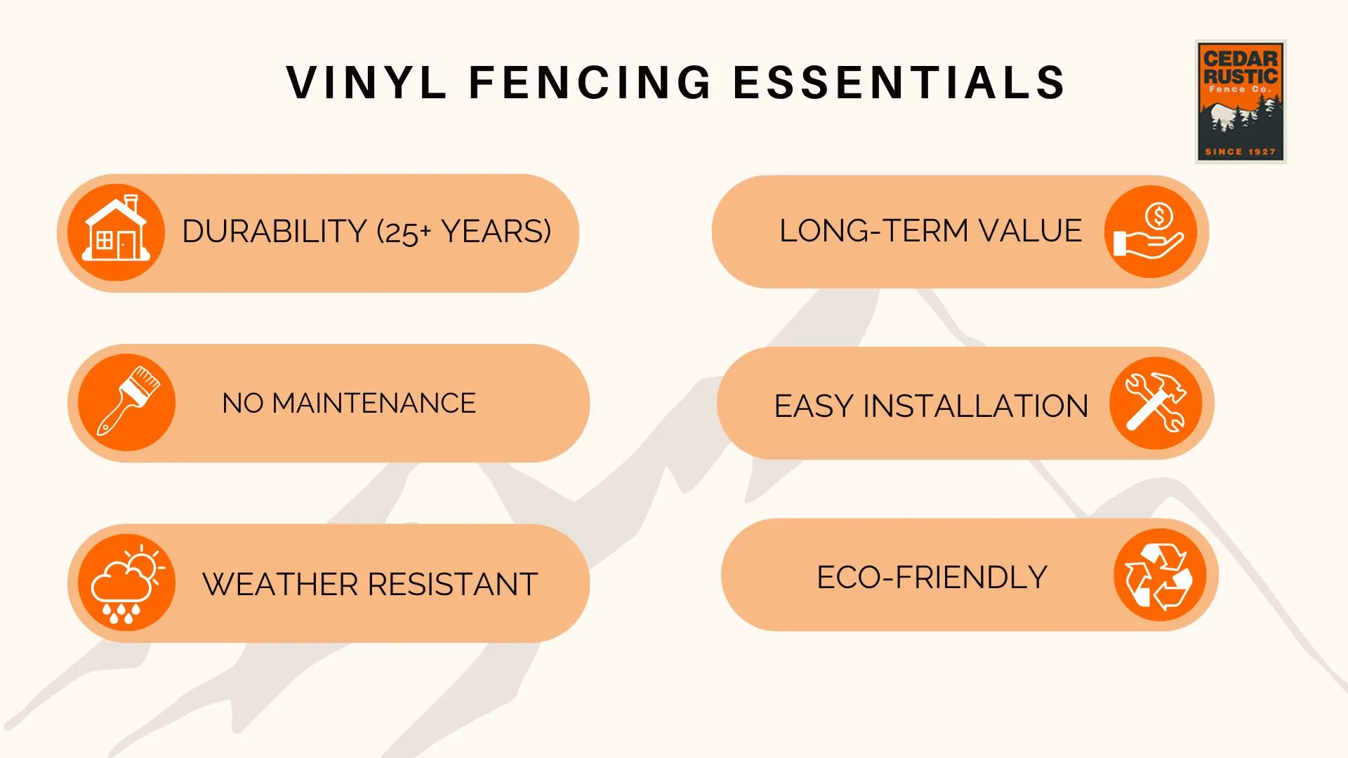 Vinyl Fencing Essentials