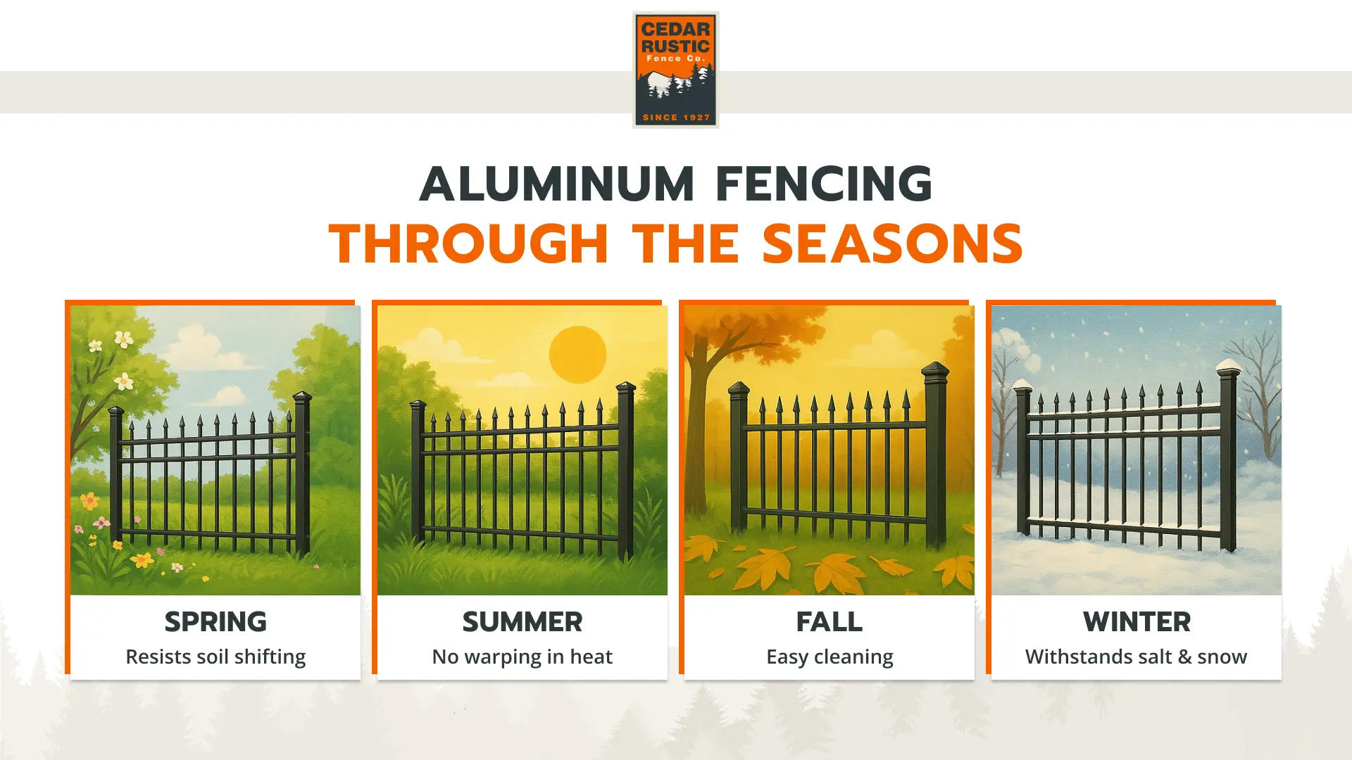 Aluminum Fencing Through the Seasons