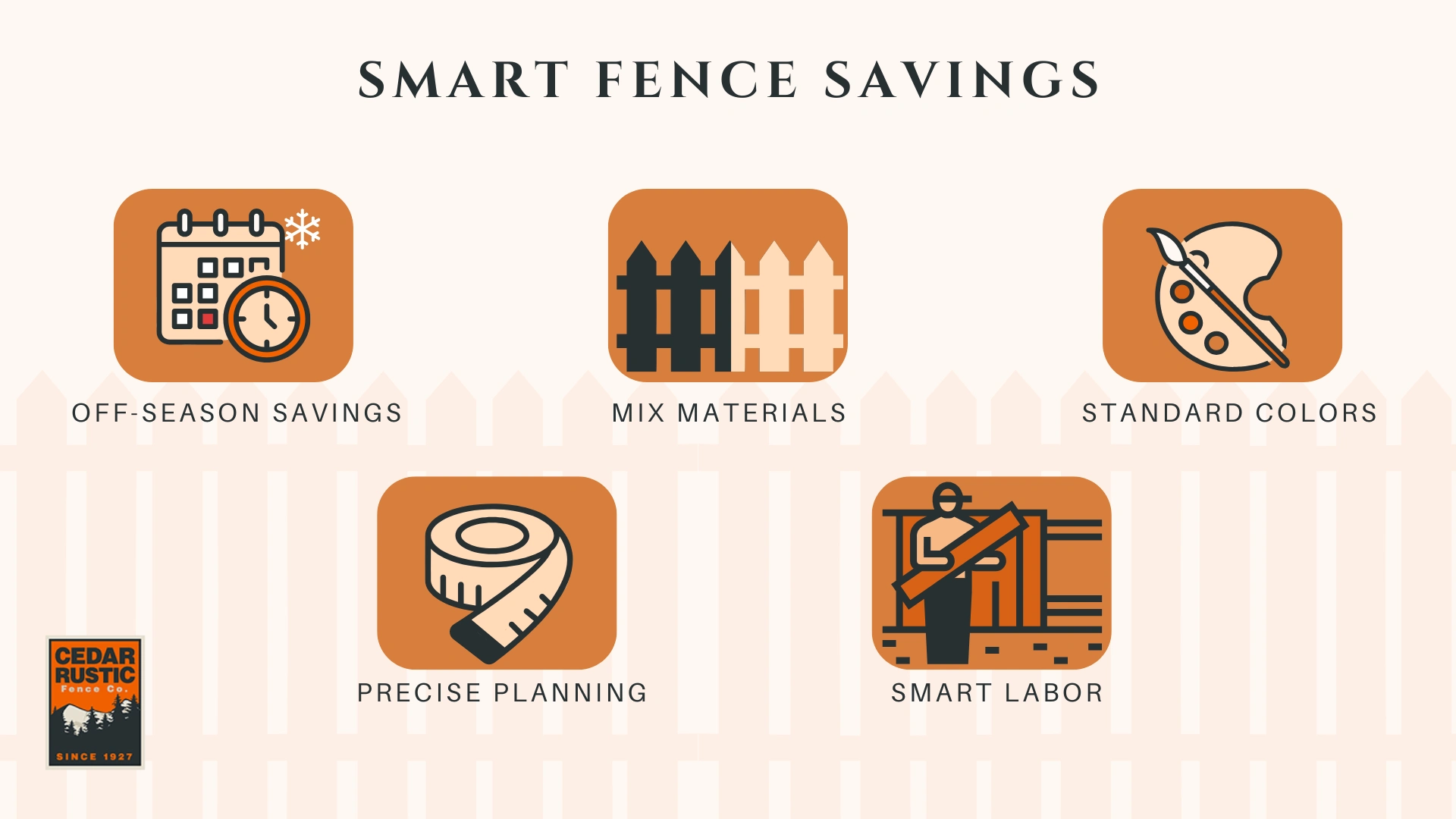 Smart Fence Savings