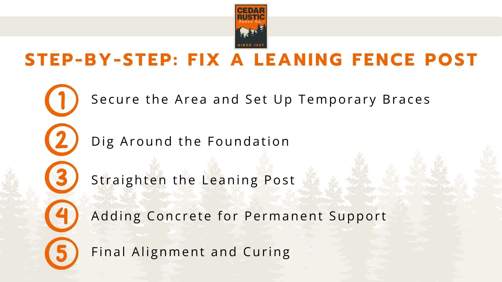 How to Fix a Leaning Fence