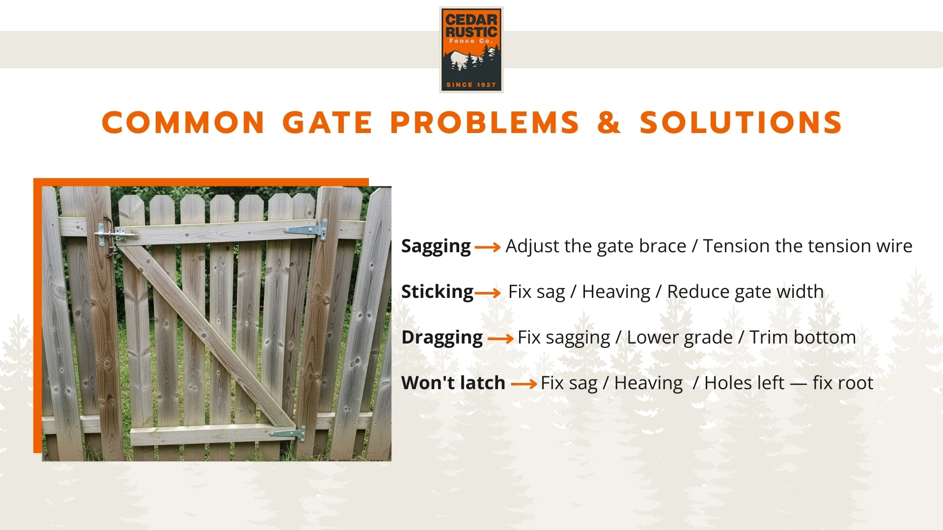 Common Fence Gate Problems & Solutions