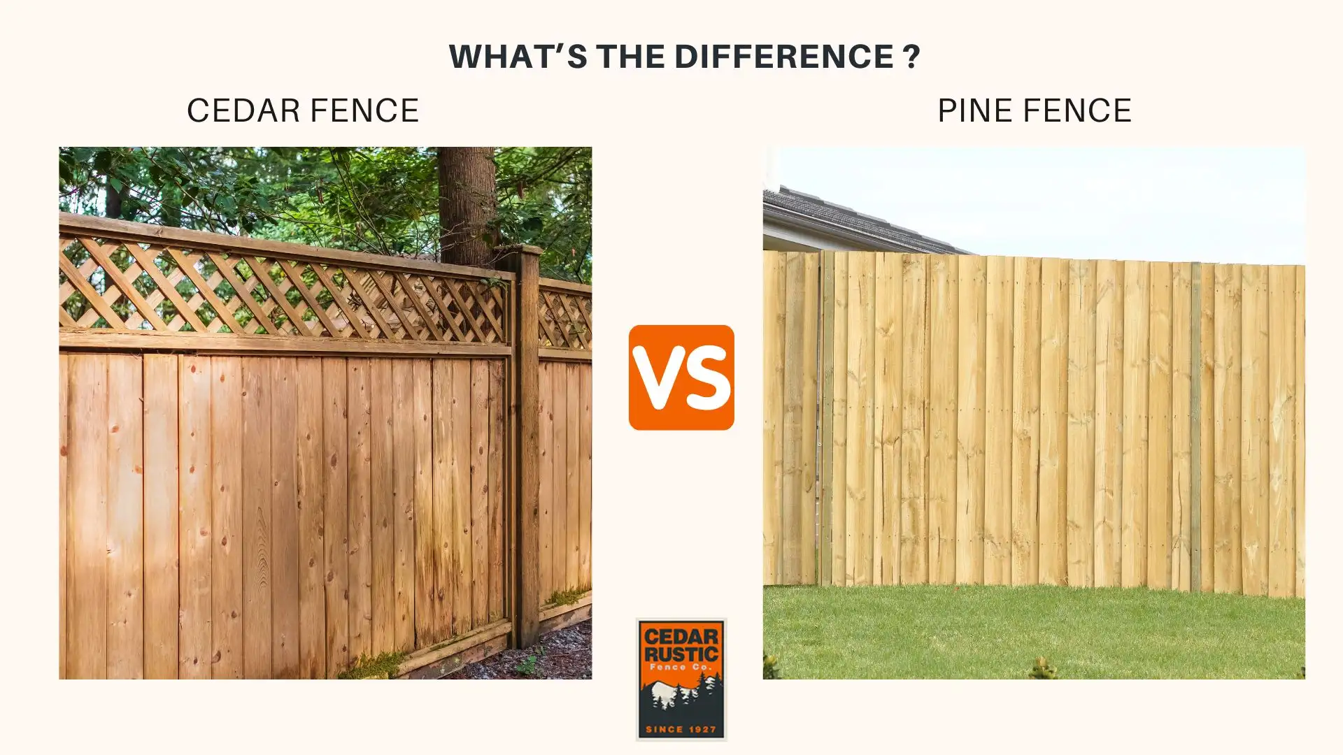 What’s the difference? 