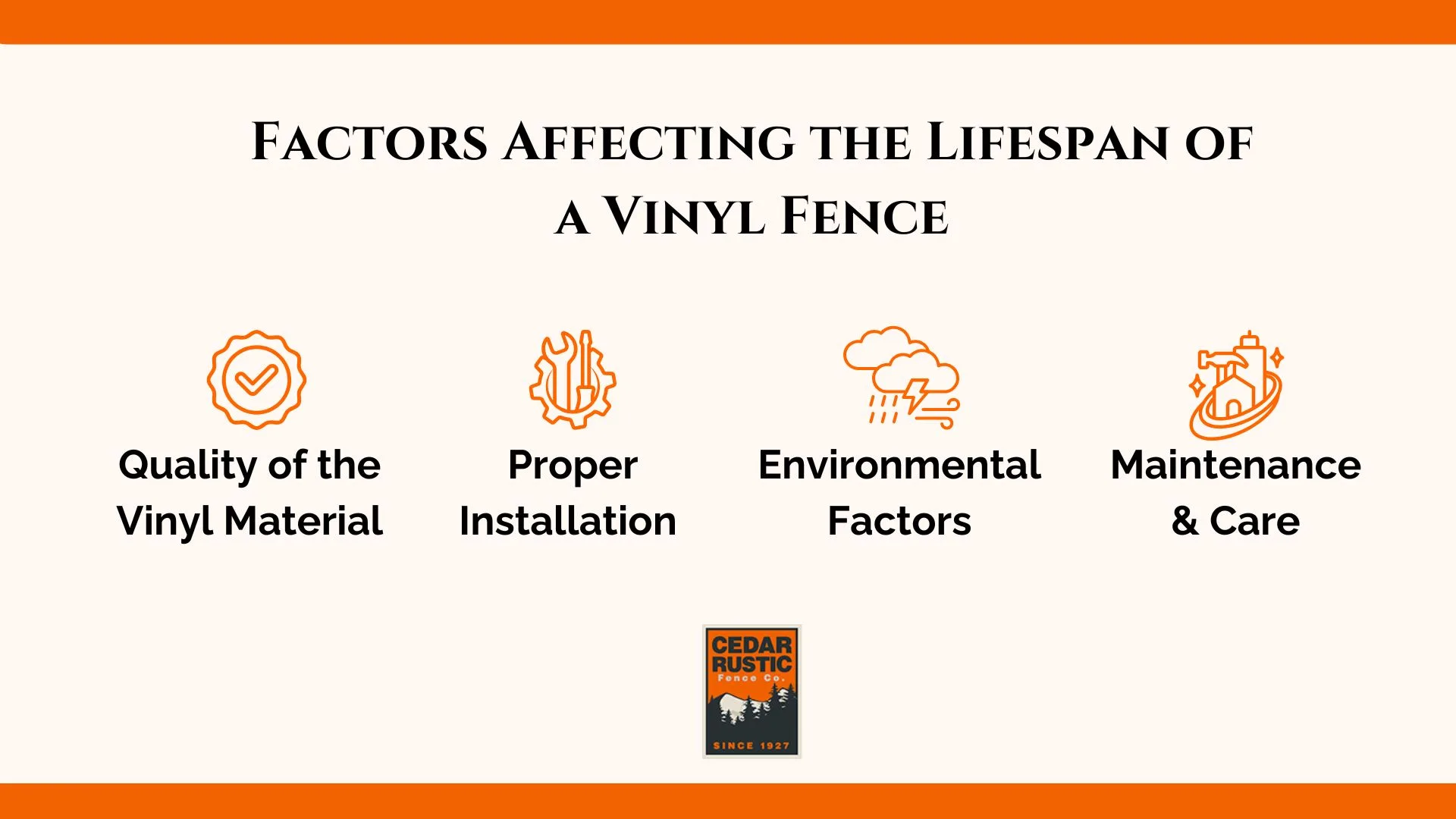 Factors Affecting the Lifespan of a Vinyl Fence