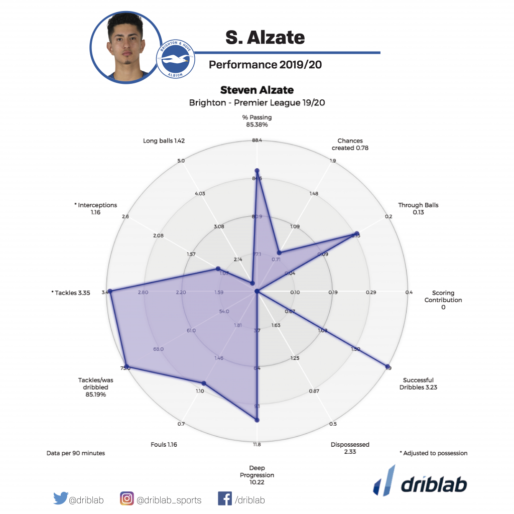 La imagen tiene un atributo ALT vacío; su nombre de archivo es Alzate-ENG-1024x1024.png