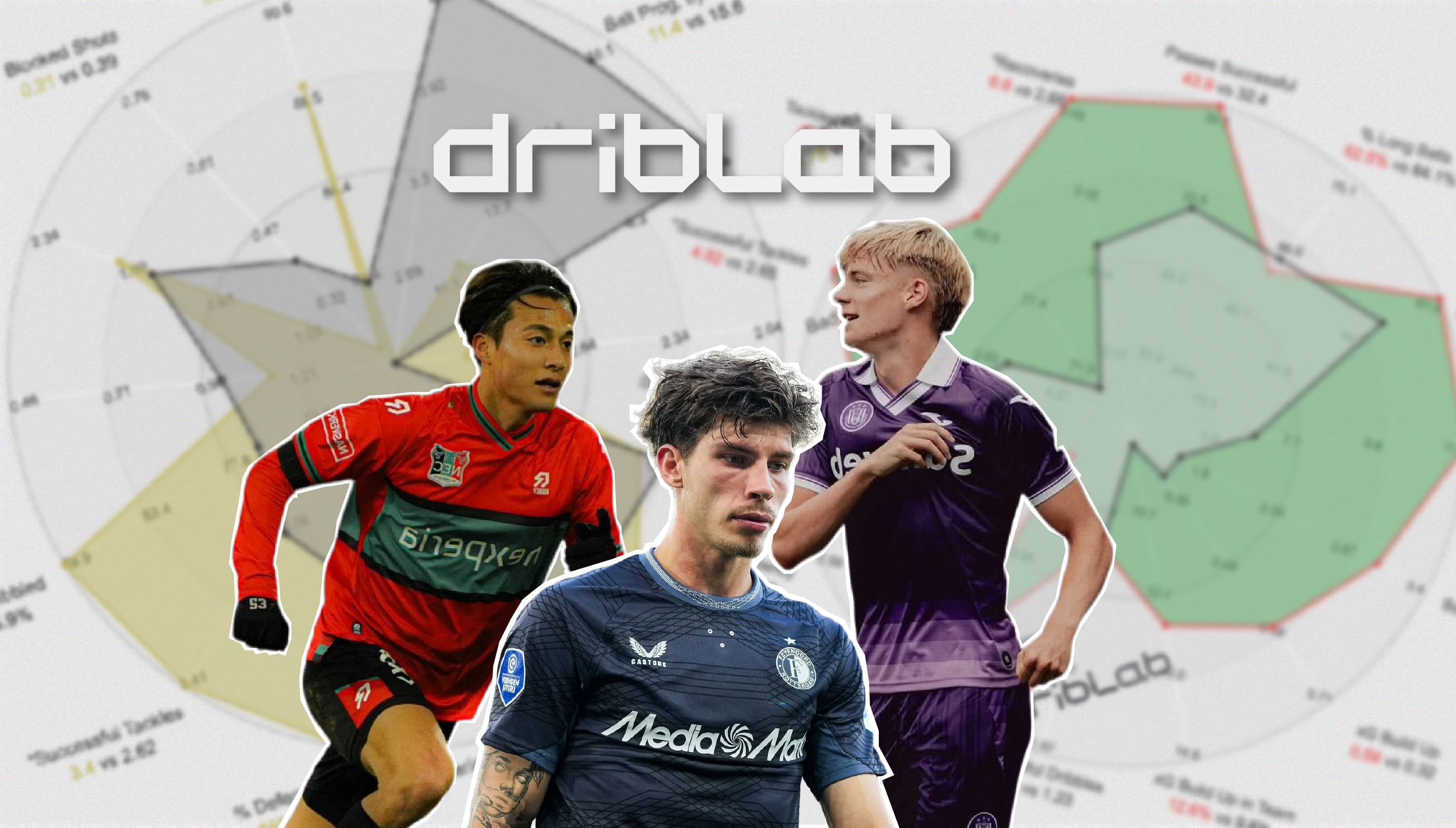 Scouting: Five emerging profiles in Belgium and the Netherlands