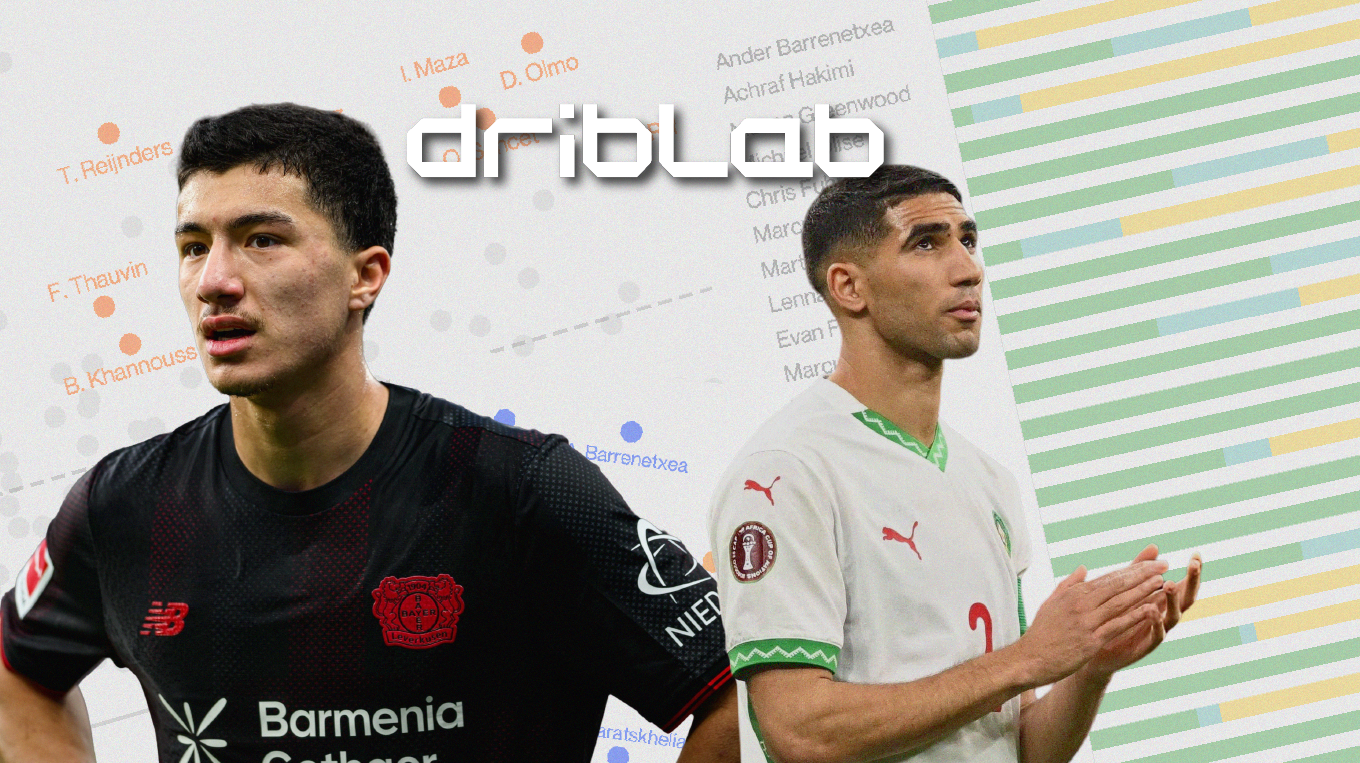 Unlocking Defenses with Passes Received in Space