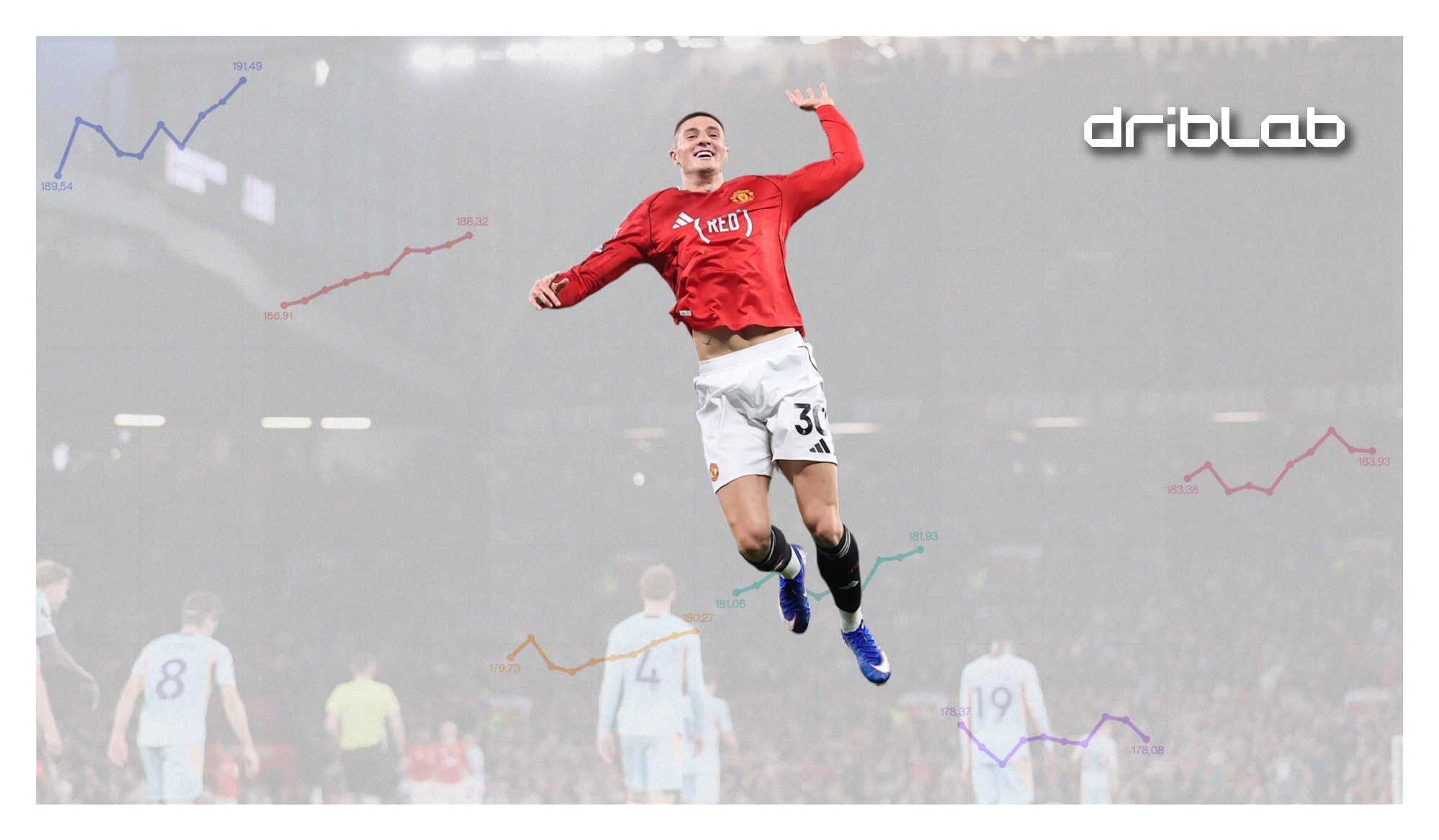 Citius, Altius? The Evolution of Height in Football