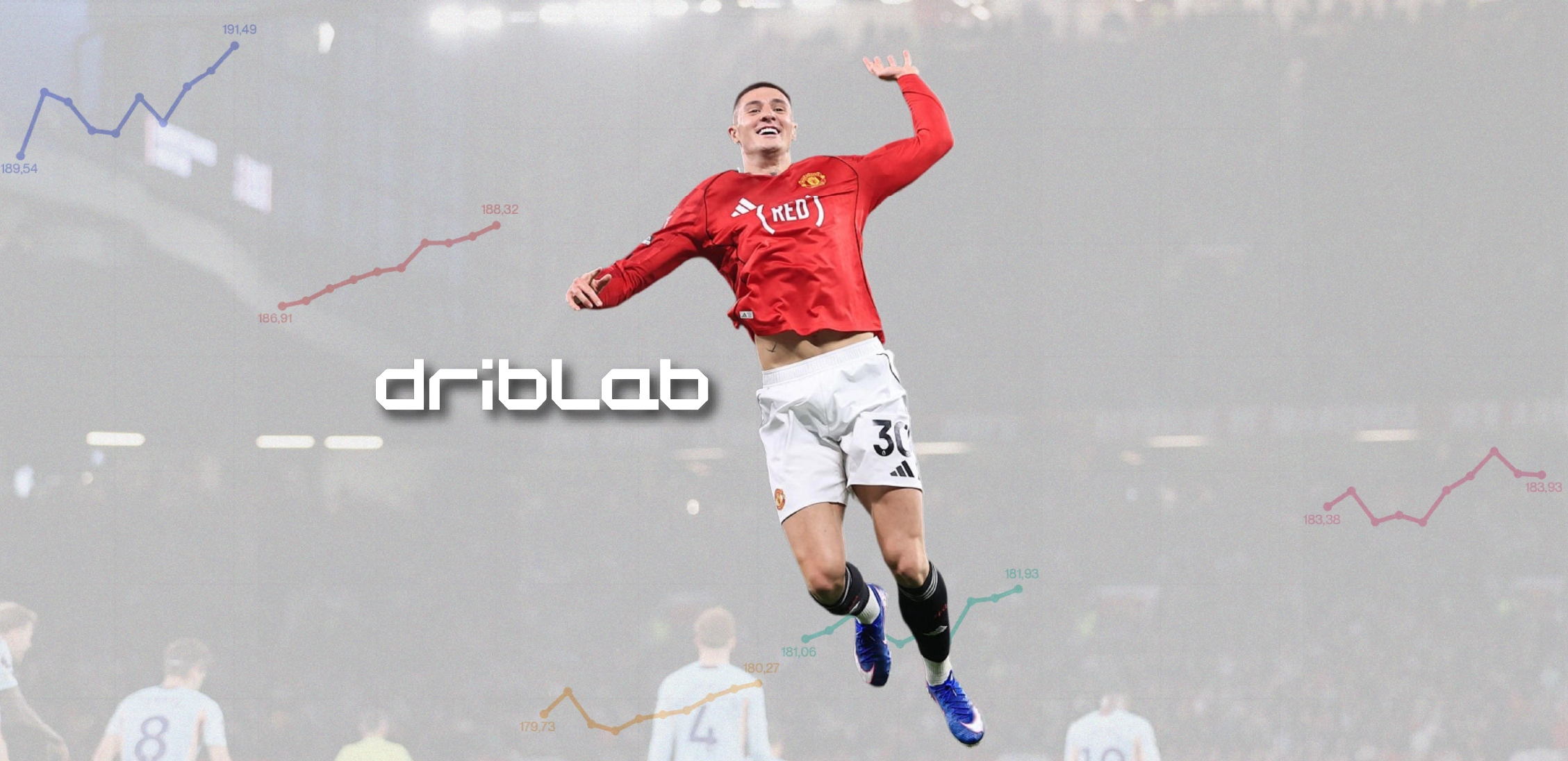 Citius, Altius? The Evolution of Height in Football