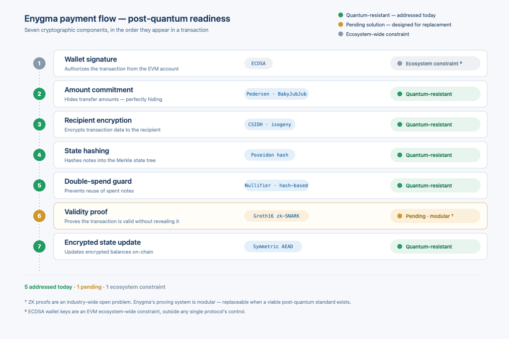 figure-5-pq-readiness-map.png