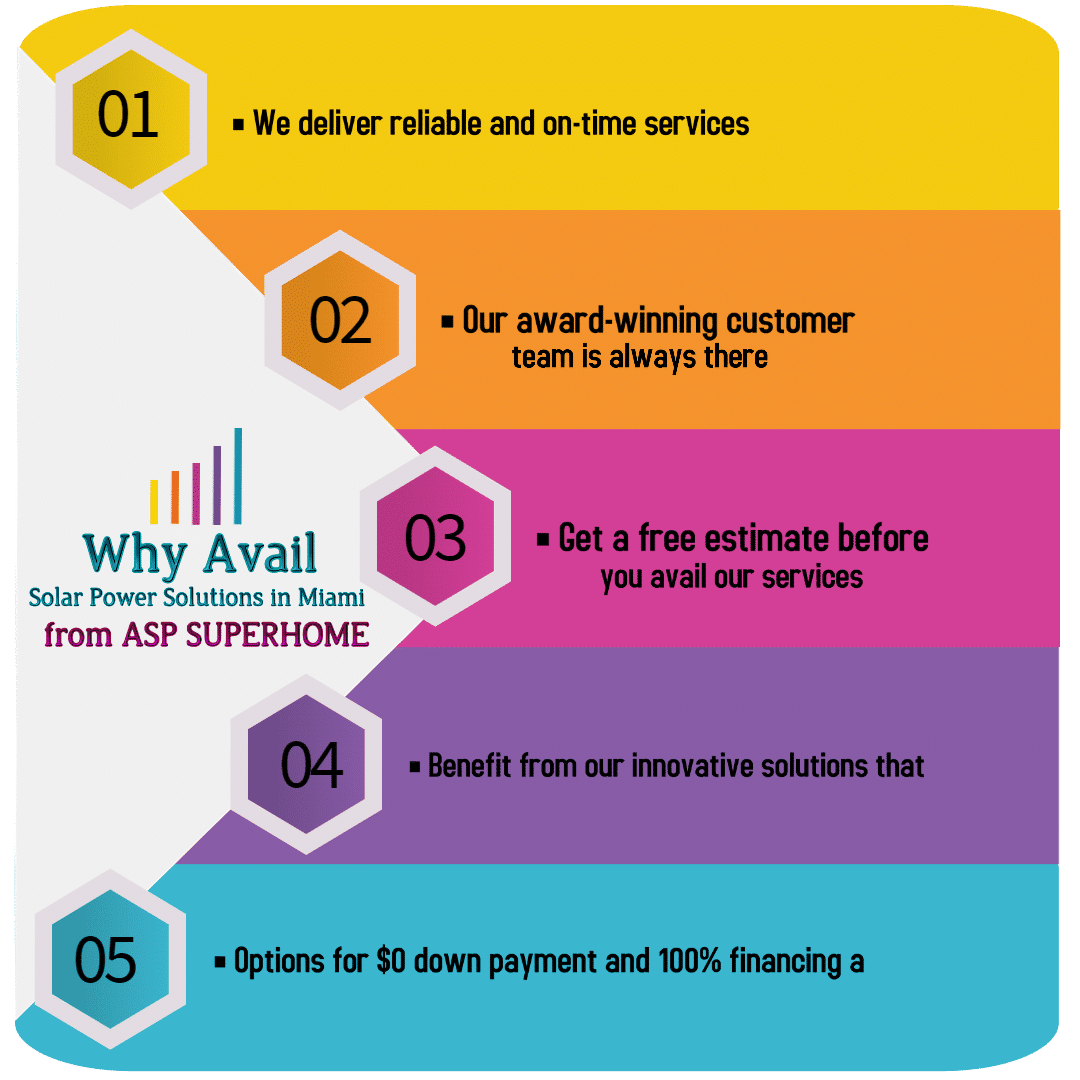 , Top Reasons that Point Towards Solar Power as our Future Energy Source