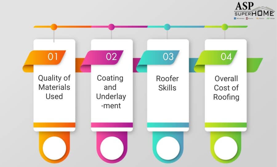 residential metal roofing contractors near me Miami FL