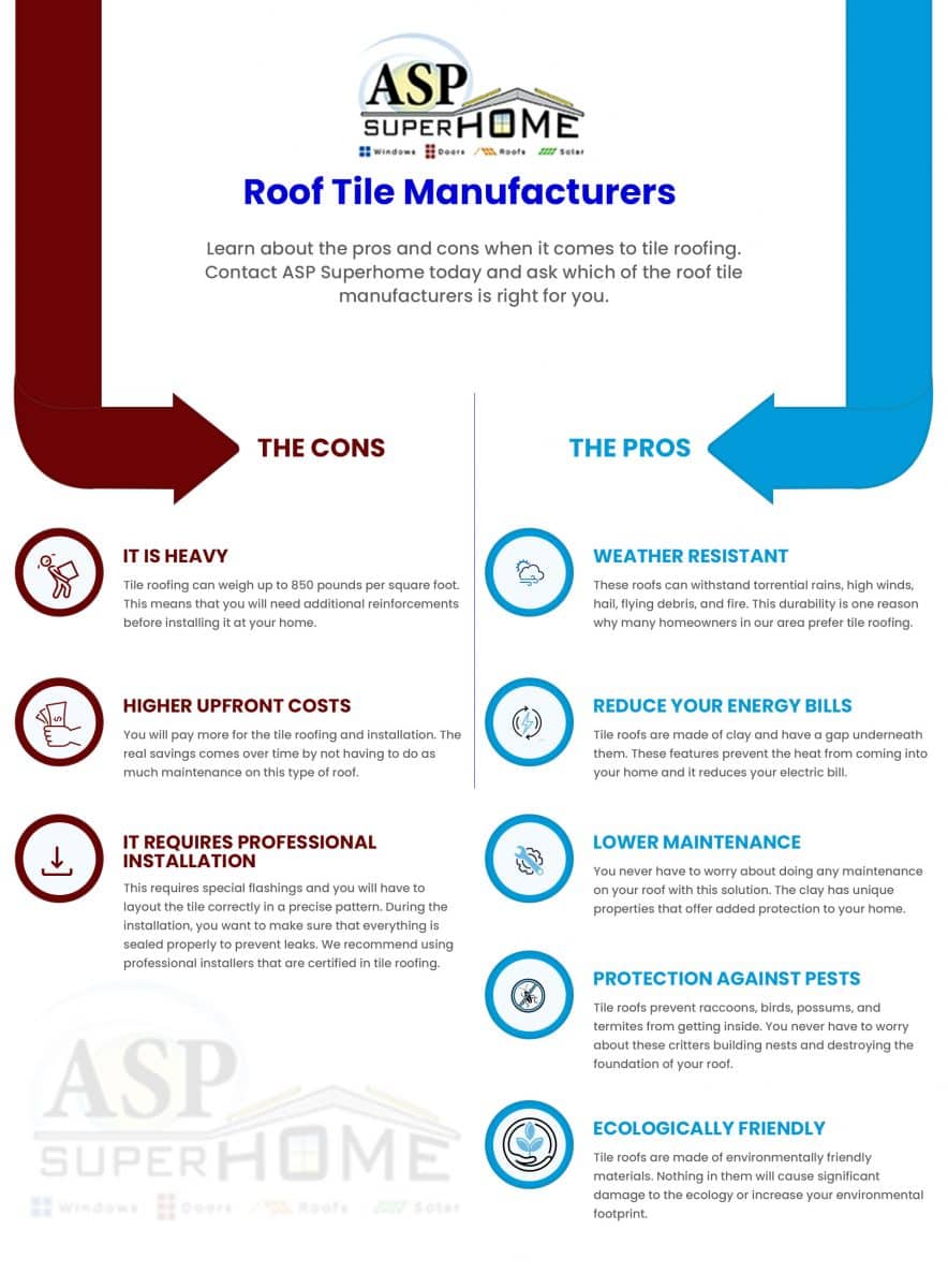 The Pros and Cons You Need to Know About Tile Roofing - ASP Superhome, roof tile manufacturers