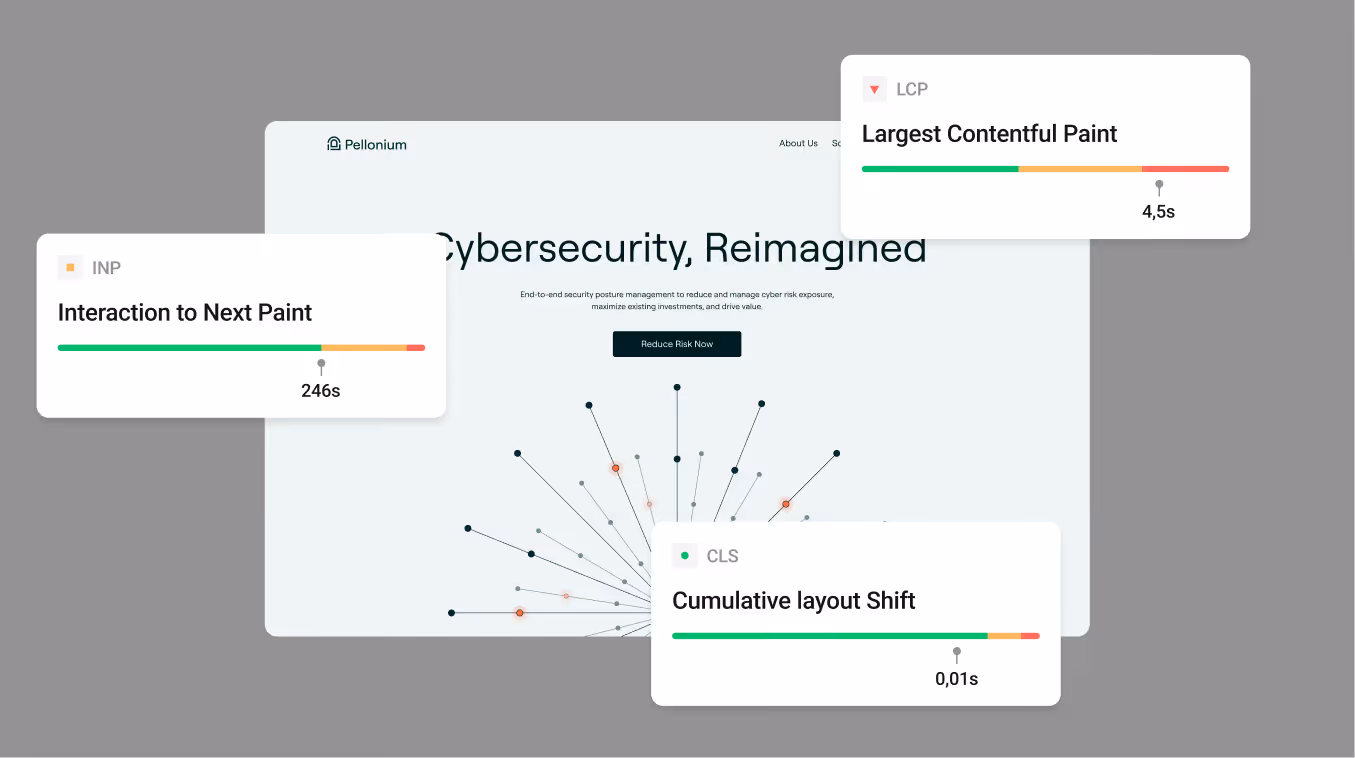 Brightscout's polish and optimization process