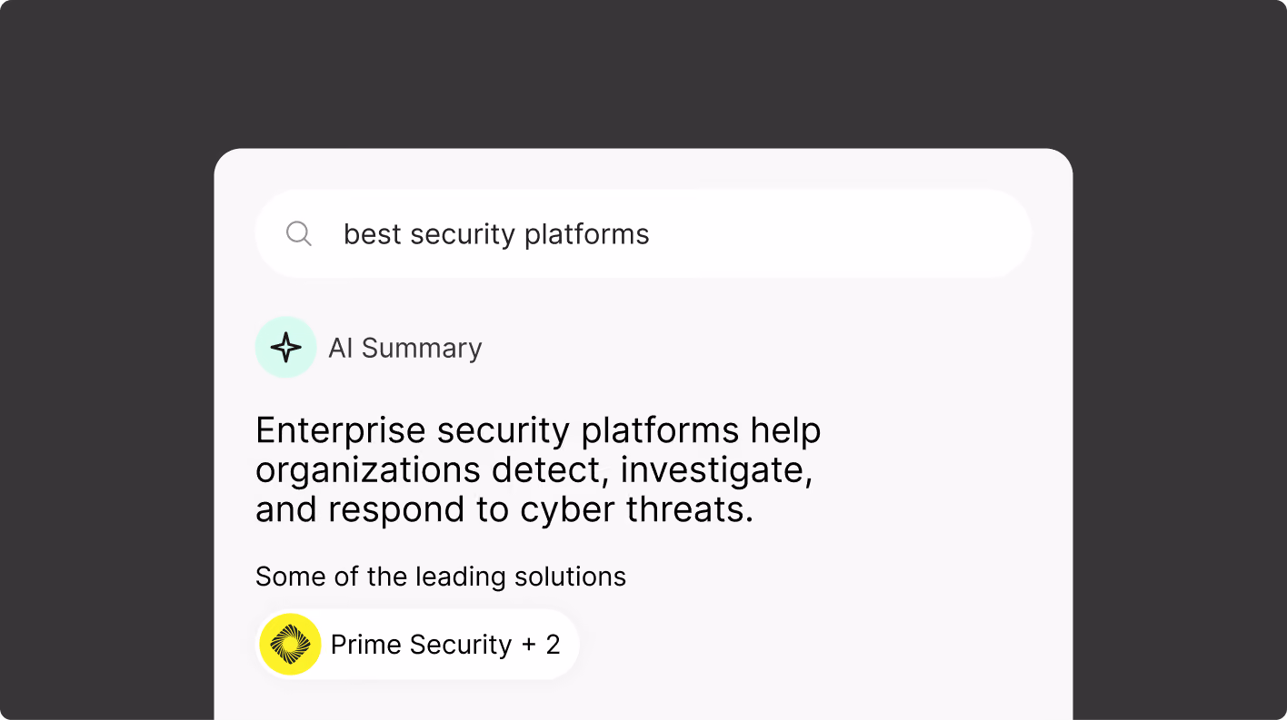 A search interface demonstrating AI-generated results for "best security platforms," featuring an AI summary and recommended solutions under the headline "Search and AI-answer visibility that gets you found before the sales conversation starts."