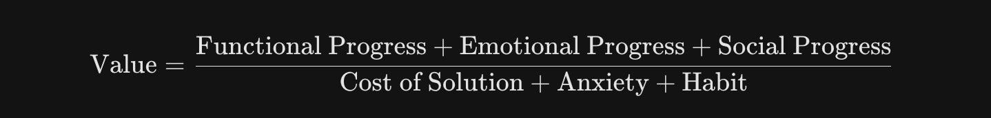 Value of your product/service equals functional progress, emotional progress, social progress, cost of solution, anxiety, and habit.