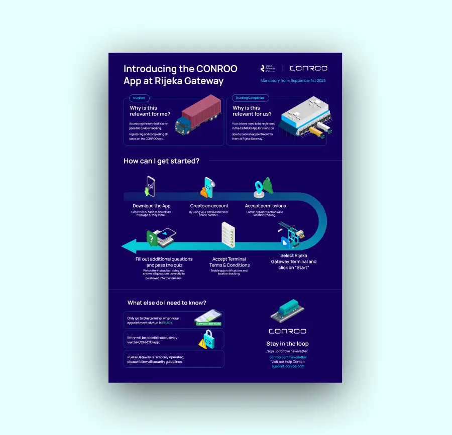 Infographic